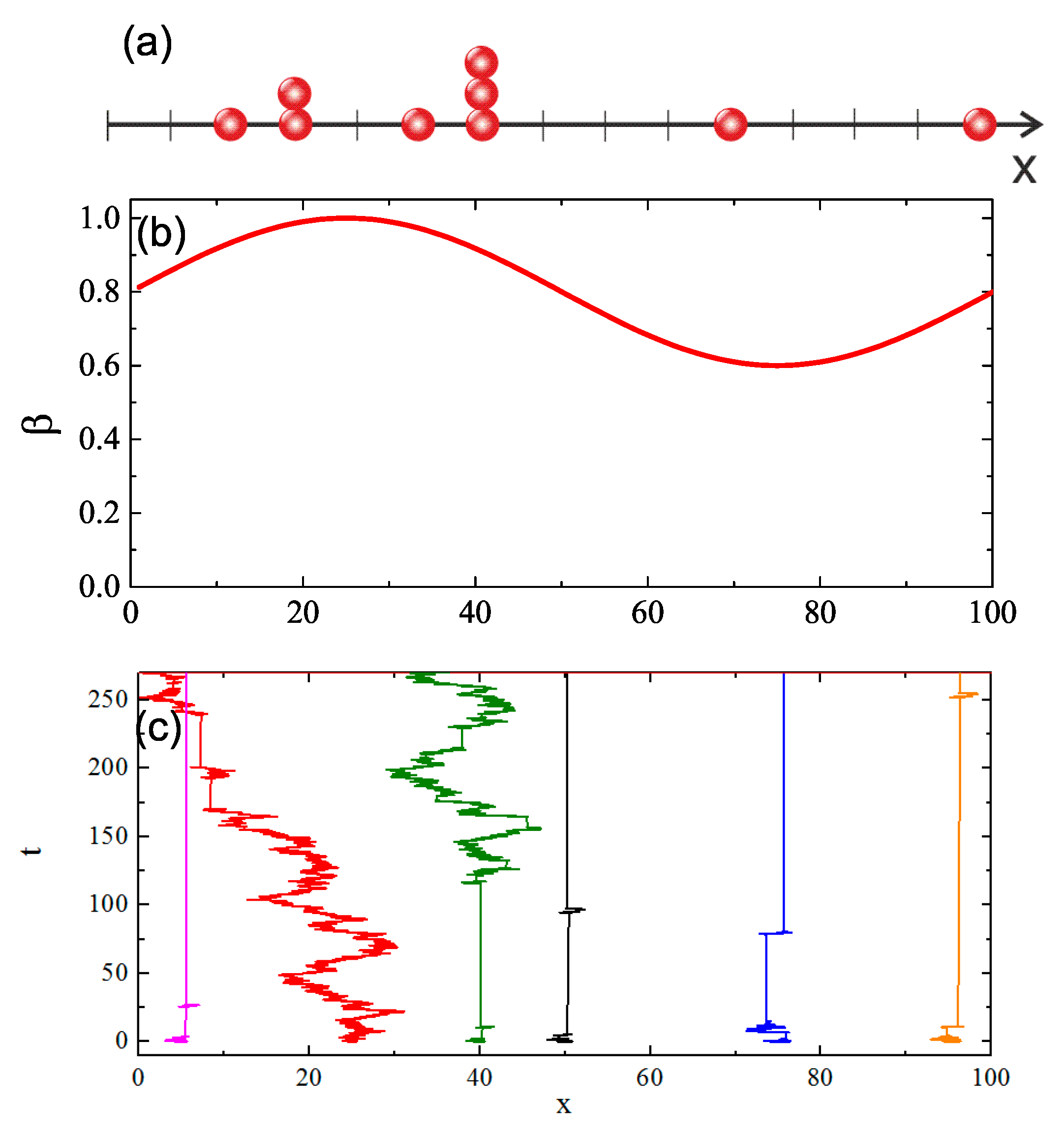 Nanomaterials 09 00352 g012 Nanomaterials 09 00352 g012