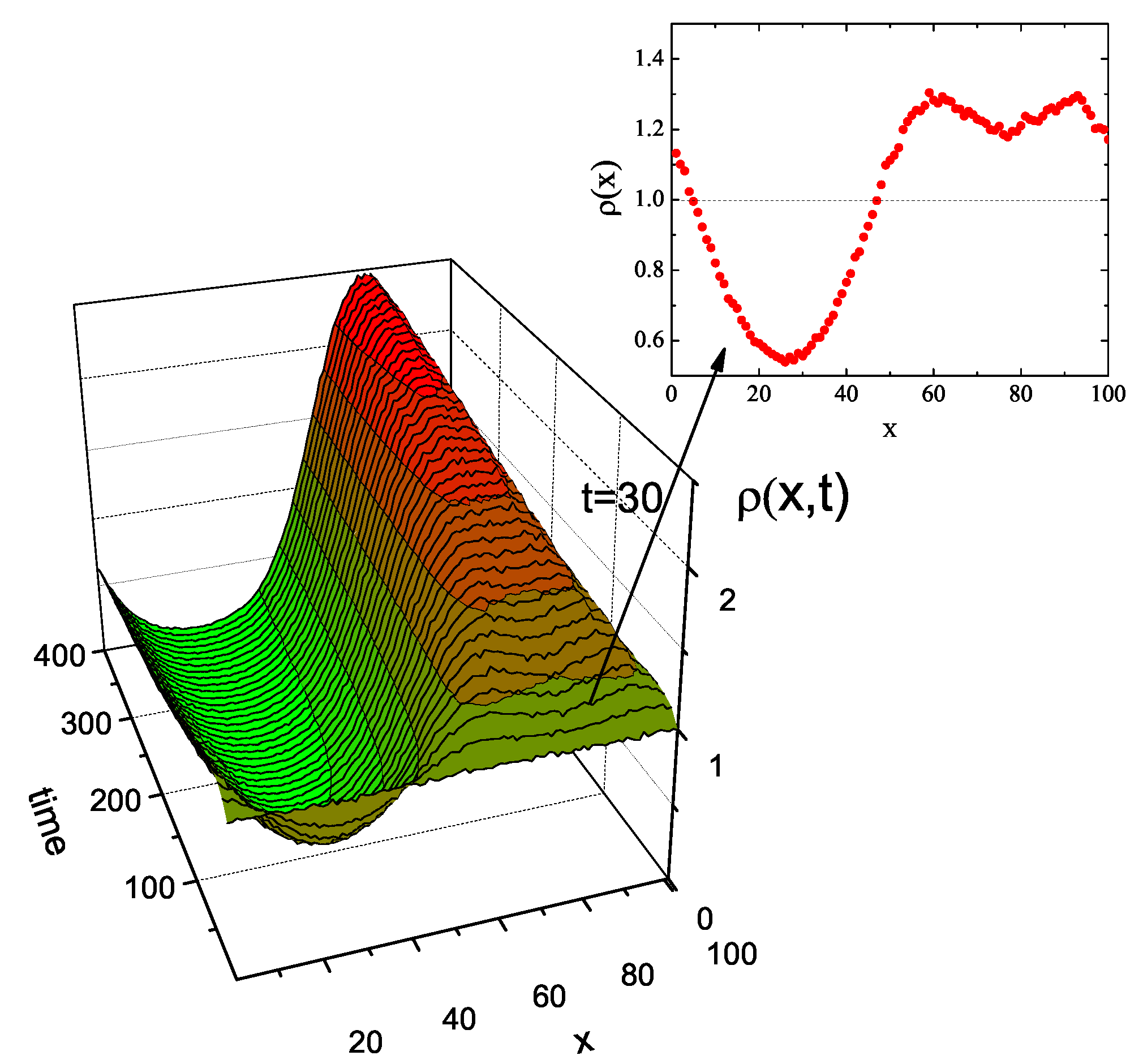 Nanomaterials 09 00352 g013 Nanomaterials 09 00352 g013