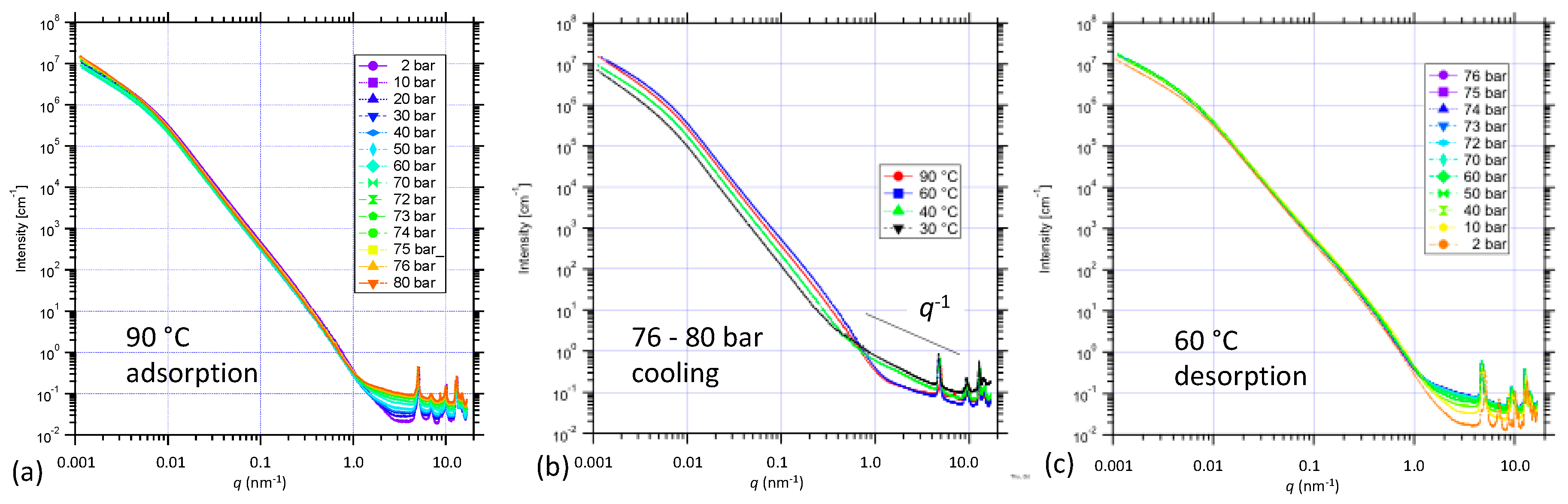 Nanomaterials 09 00354 g003