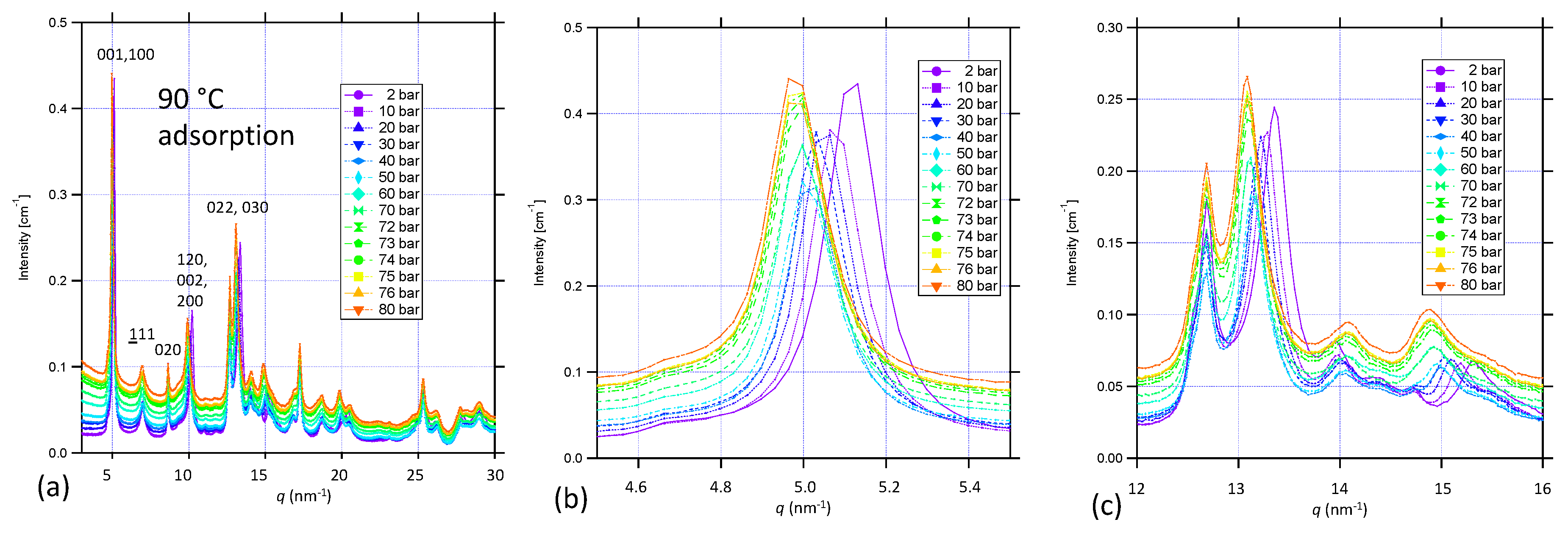 Nanomaterials 09 00354 g004