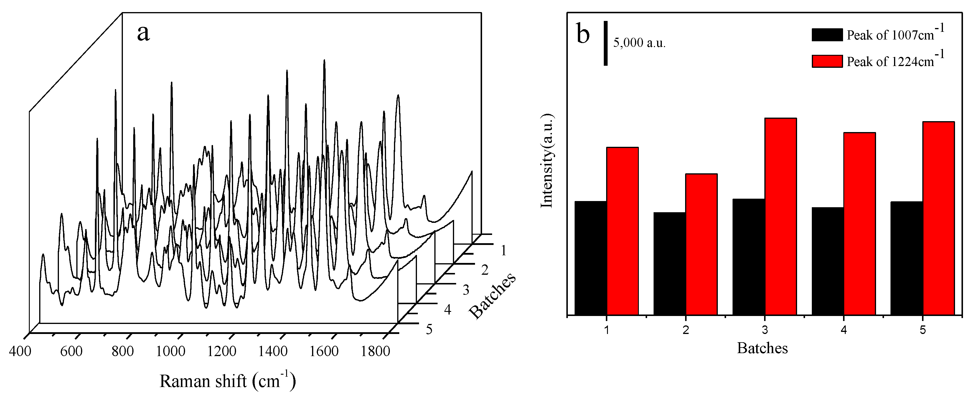 Nanomaterials 09 00355 g005 Nanomaterials 09 00355 g005