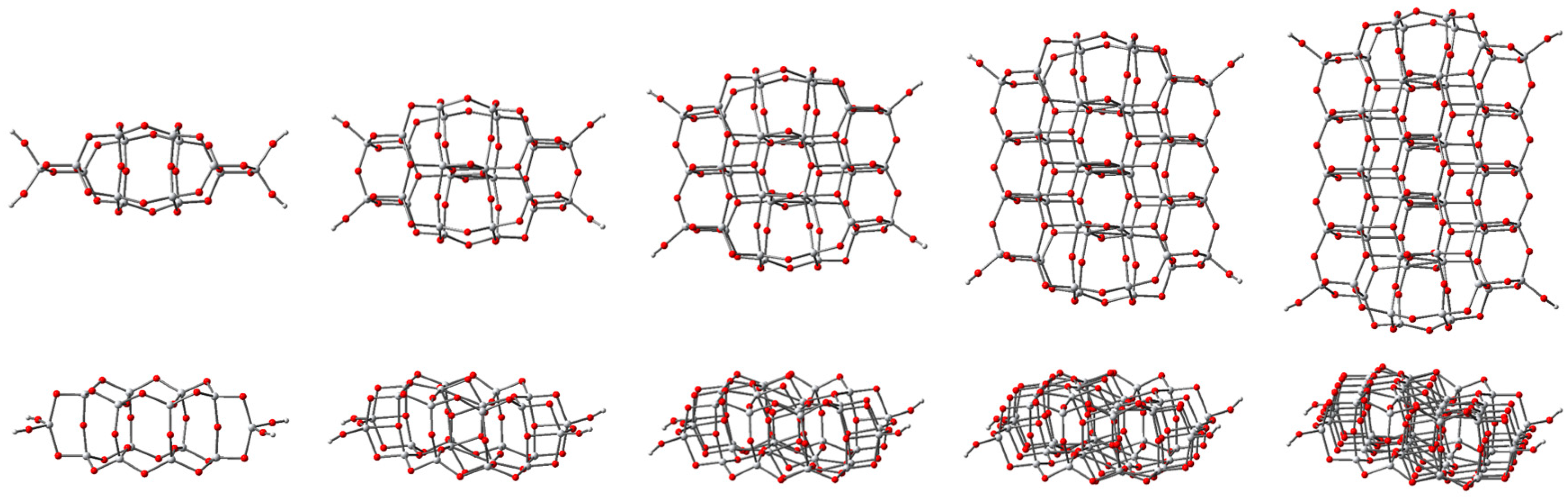 Nanomaterials 09 00357 g001