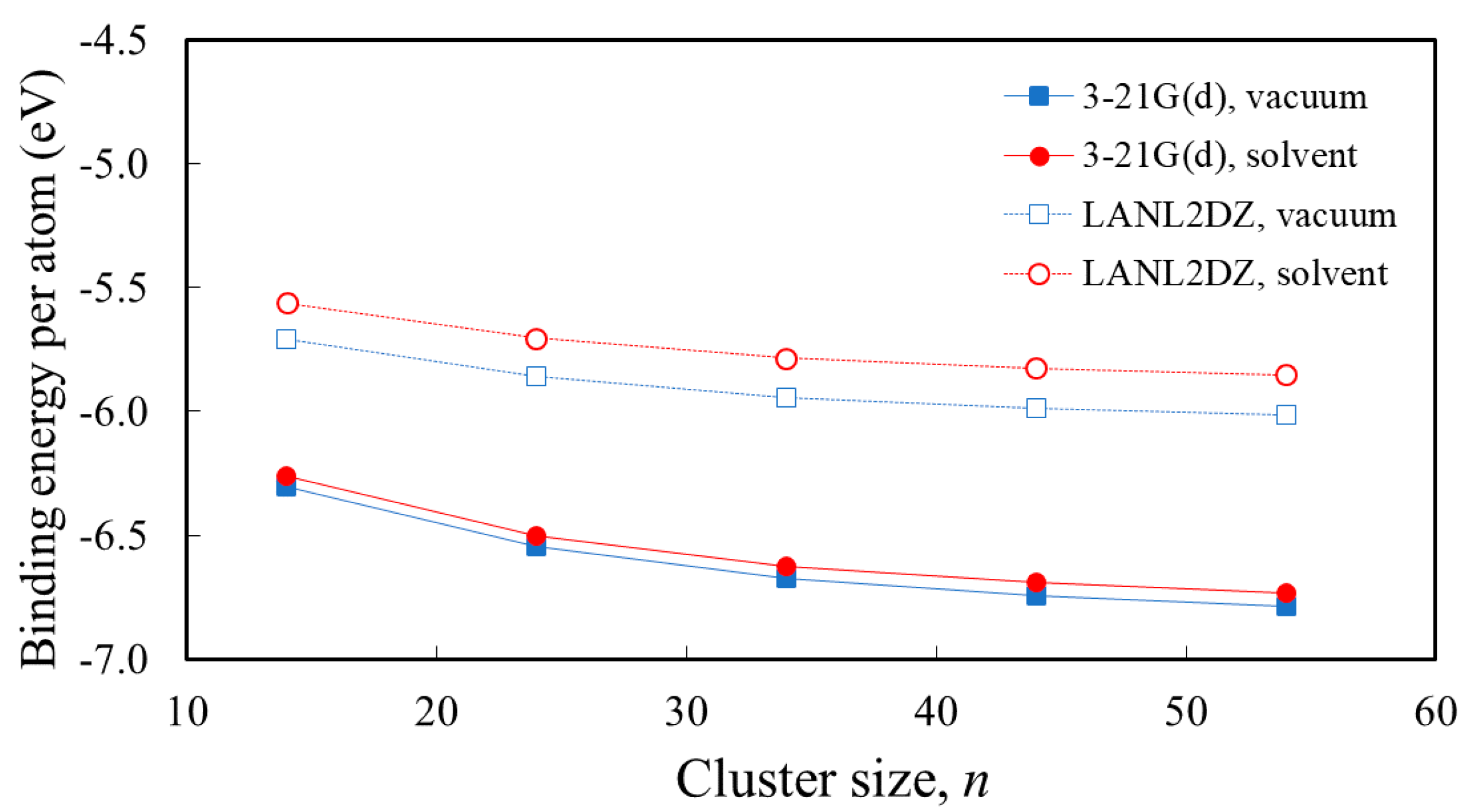 Nanomaterials 09 00357 g004