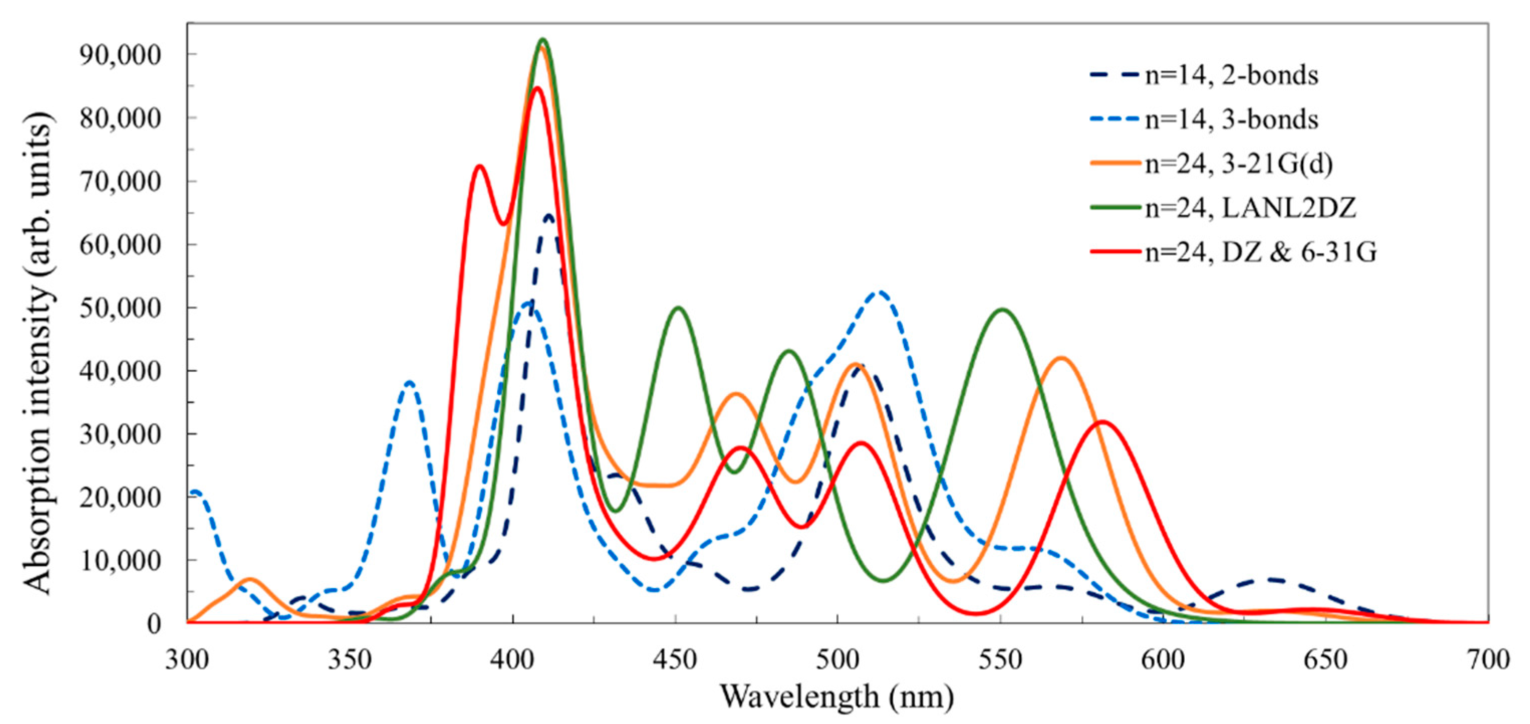 Nanomaterials 09 00357 g011