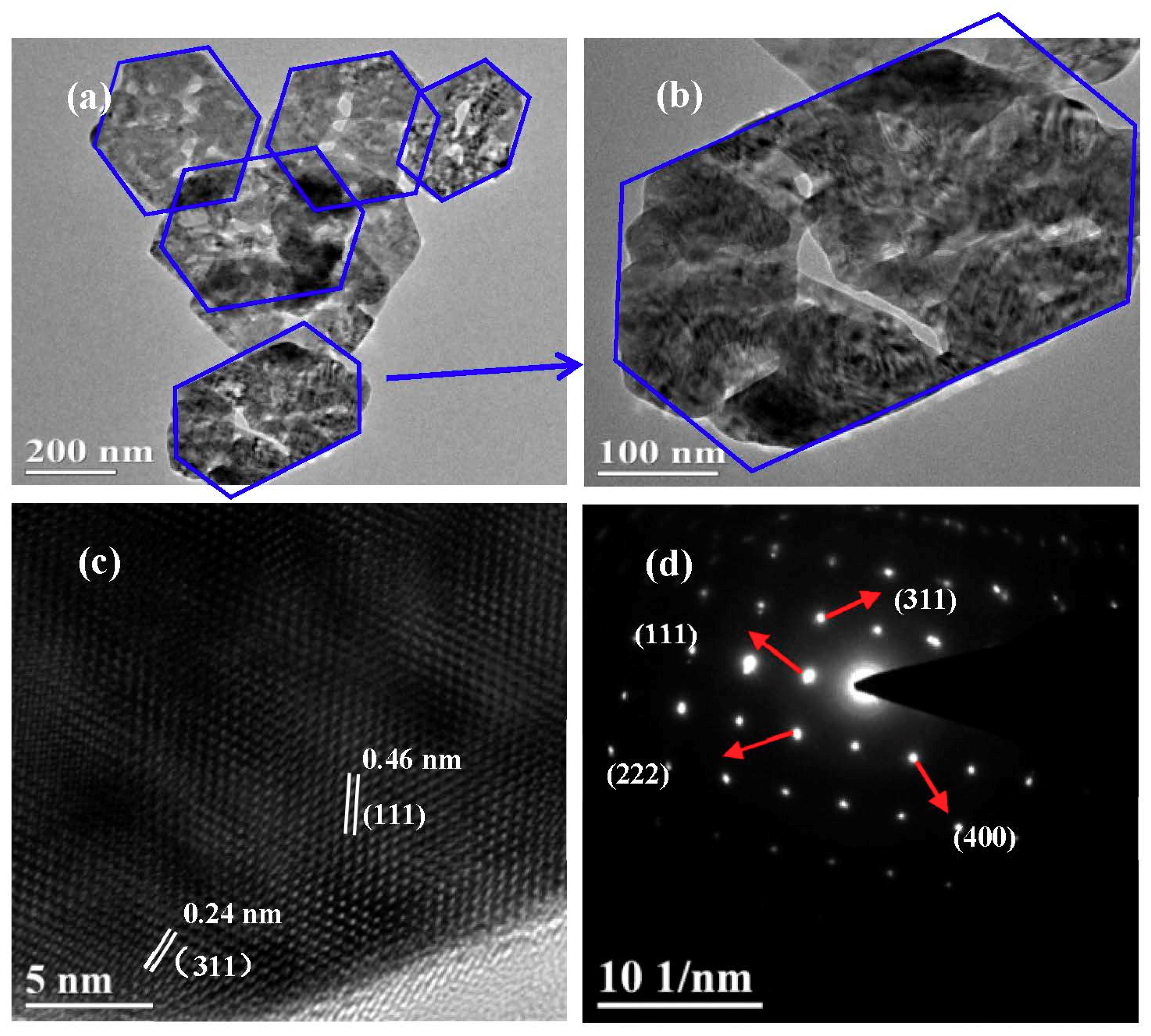 Nanomaterials 09 00360 g003