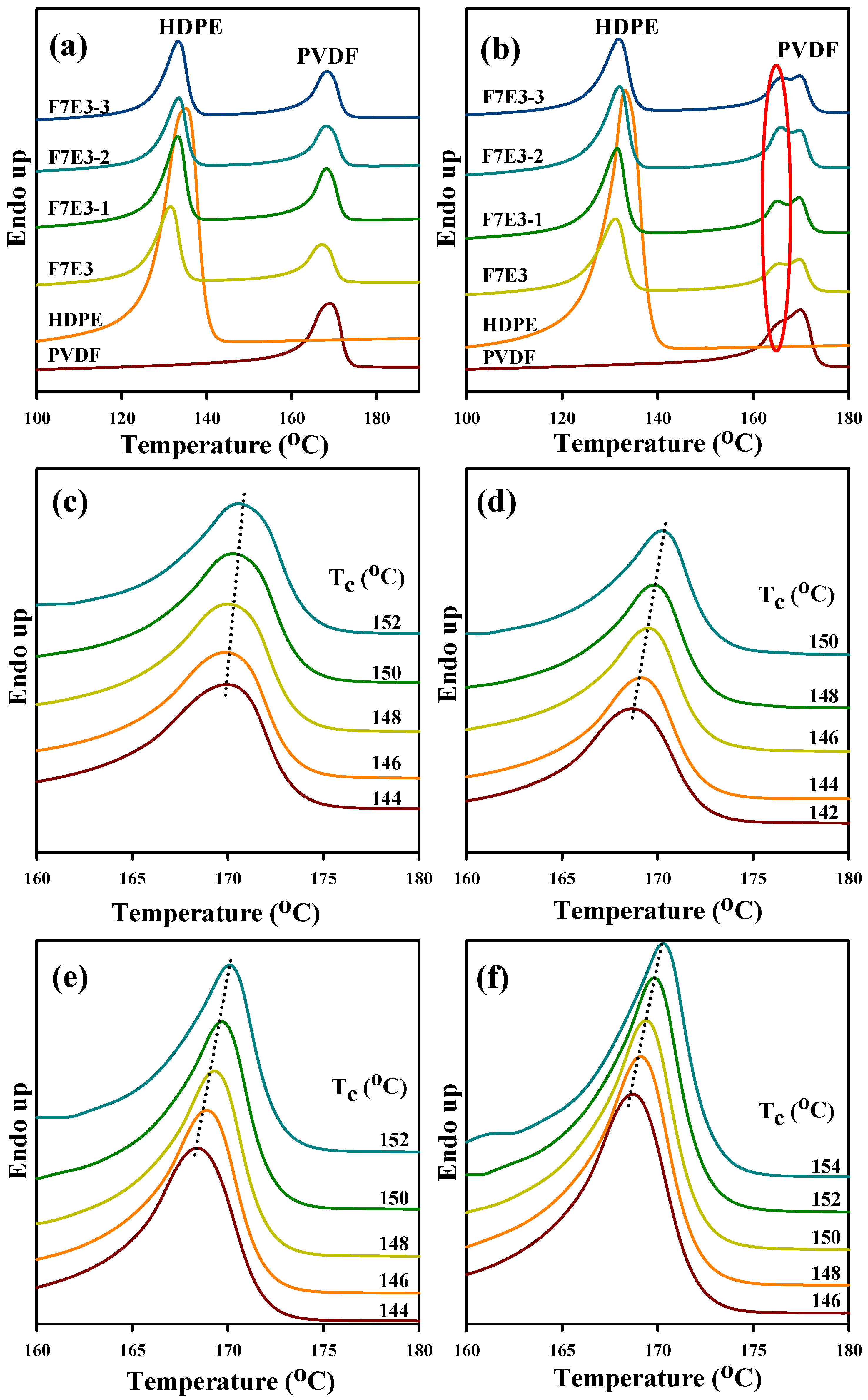 Nanomaterials 09 00361 g006