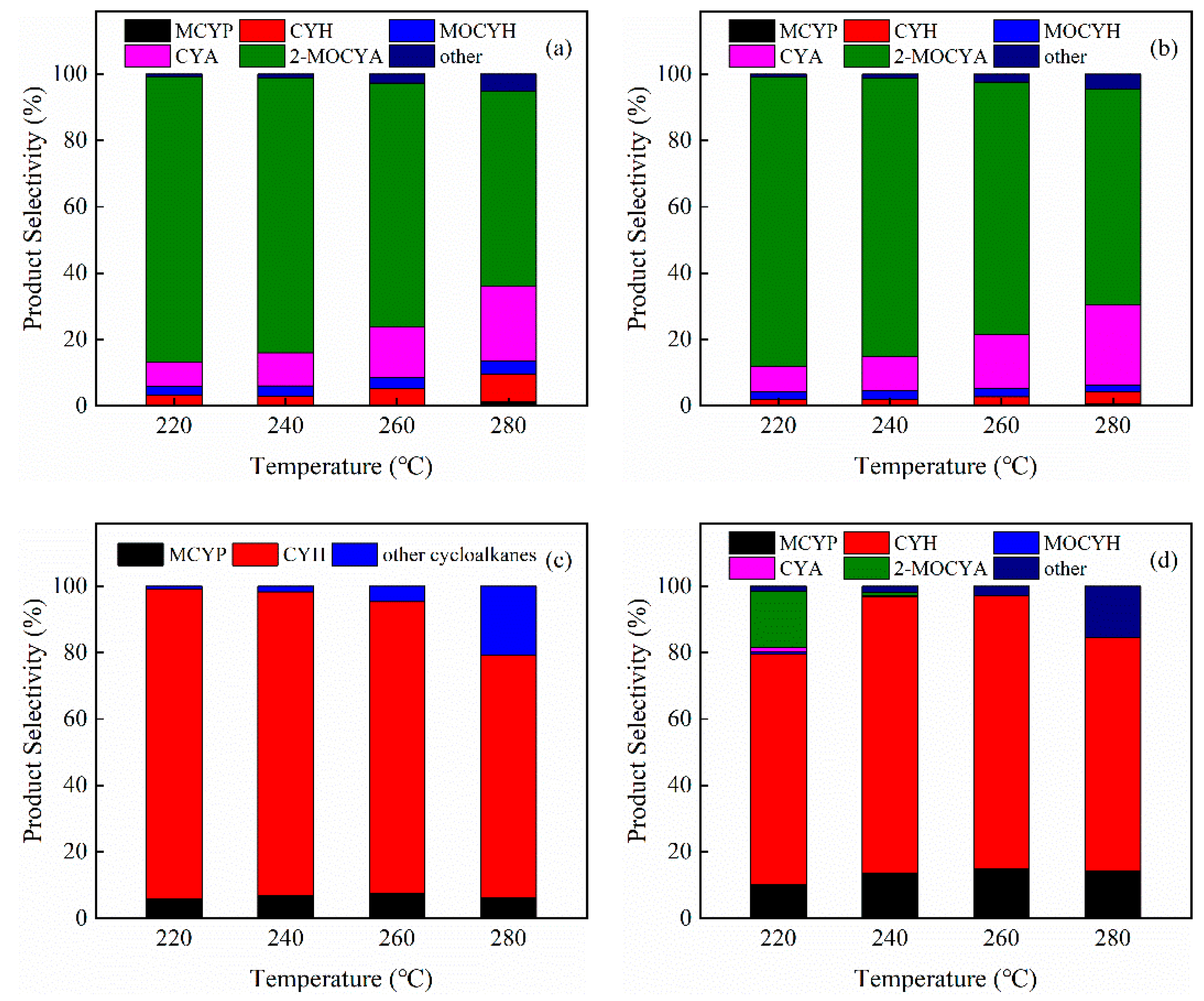 Nanomaterials 09 00362 g008