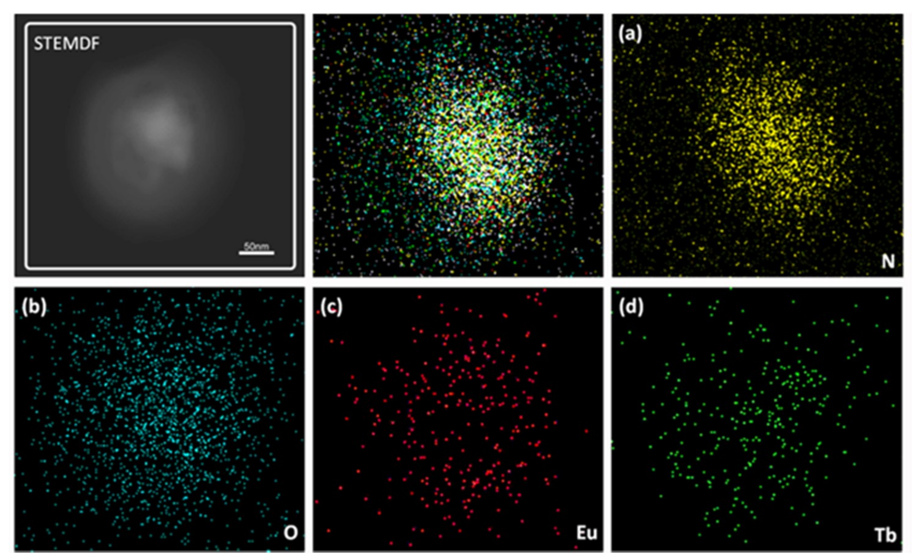 Nanomaterials 09 00363 g006 550