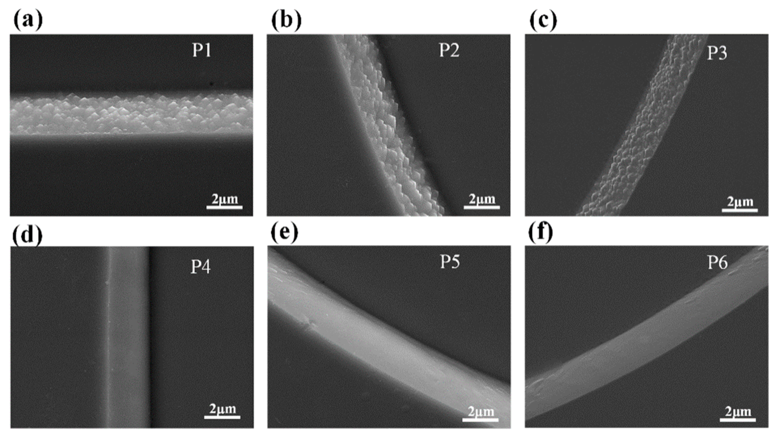Nanomaterials 09 00365 g005 Nanomaterials 09 00365 g005