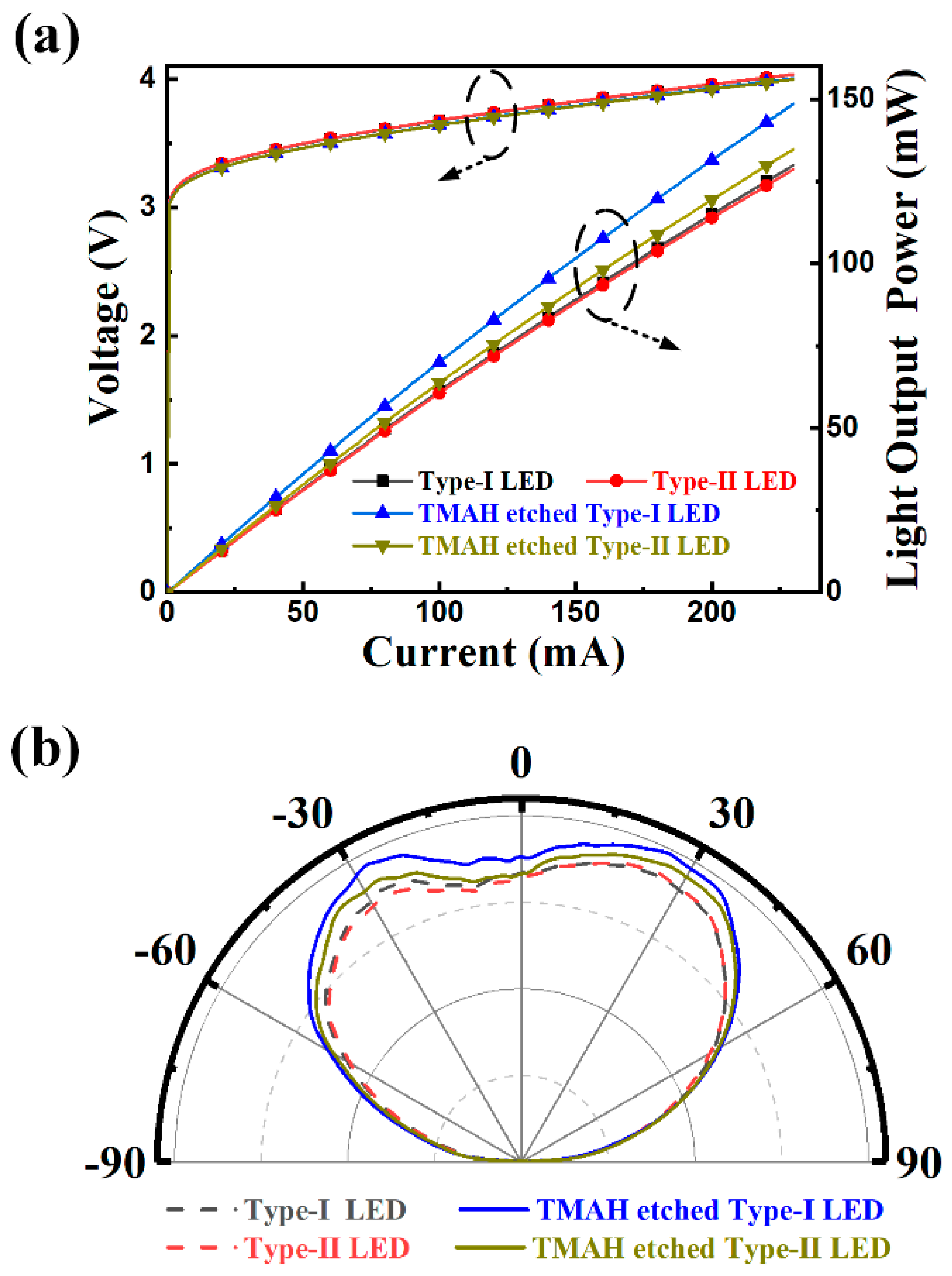 Nanomaterials 09 00365 g006 Nanomaterials 09 00365 g006