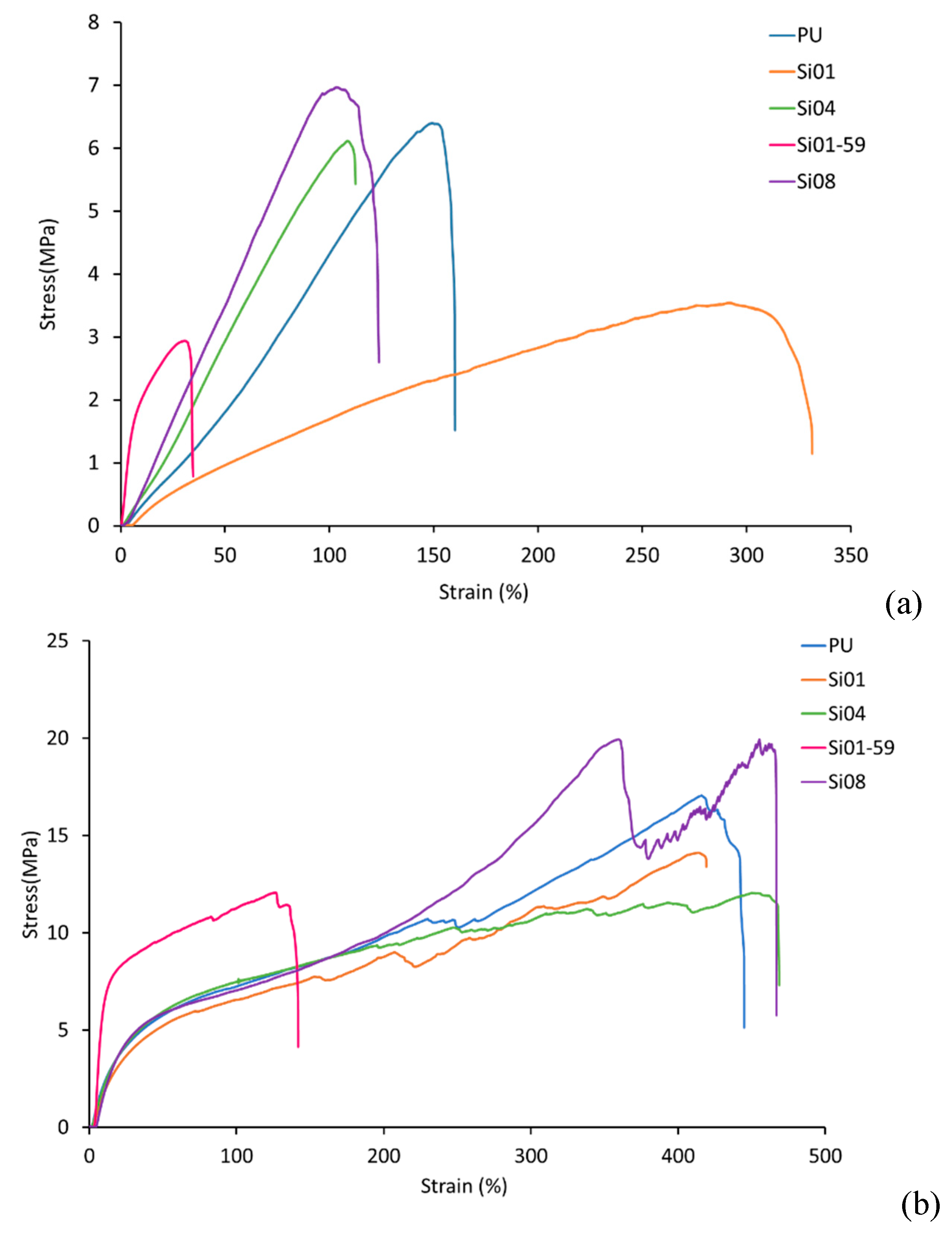 Nanomaterials 09 00367 g003 Nanomaterials 09 00367 g003