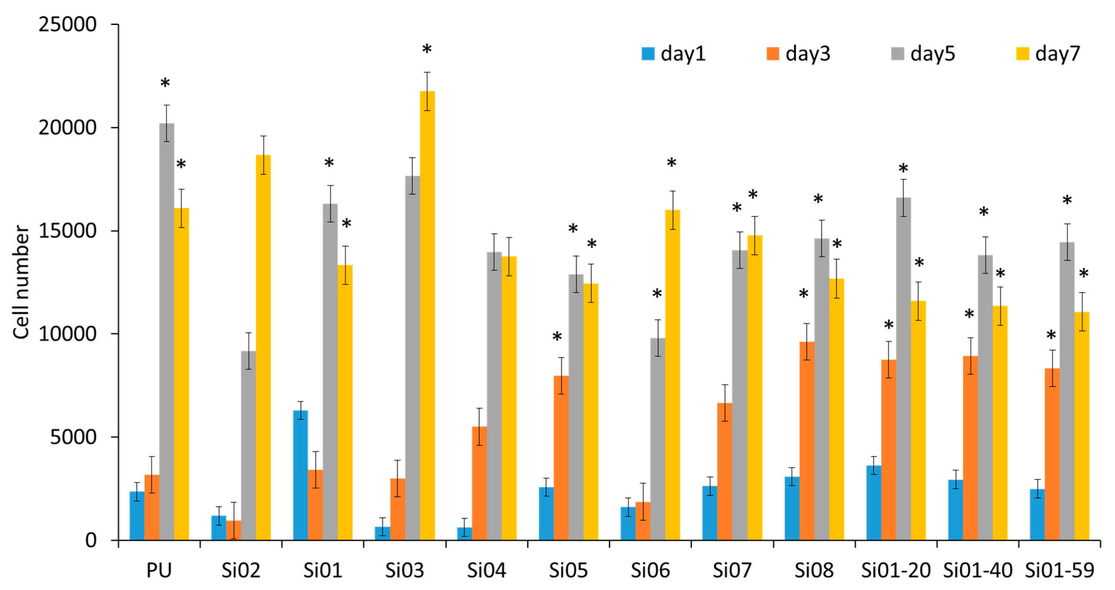 Nanomaterials 09 00367 g010 Nanomaterials 09 00367 g010