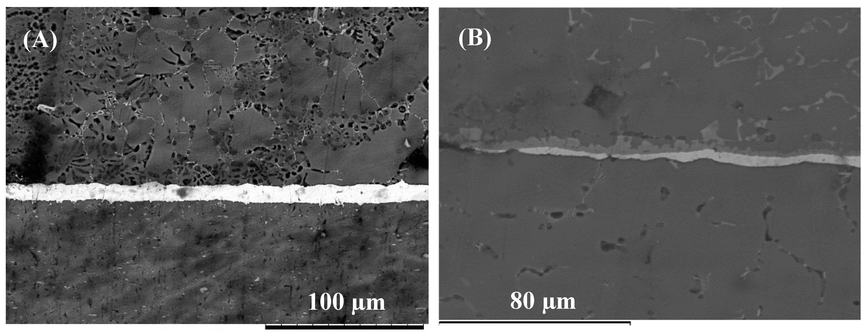 Nanomaterials 09 00370 g007