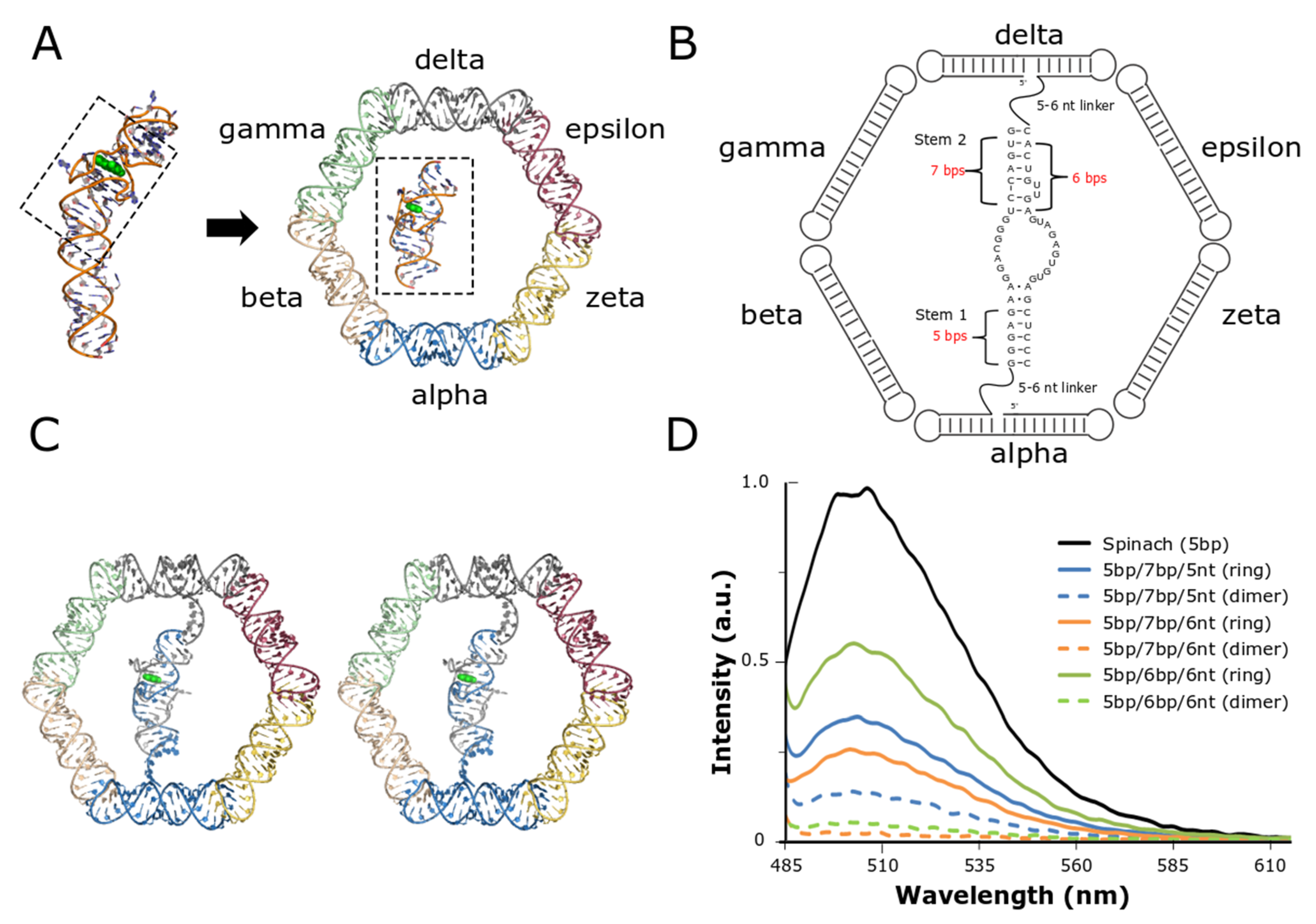 Nanomaterials 09 00378 g001