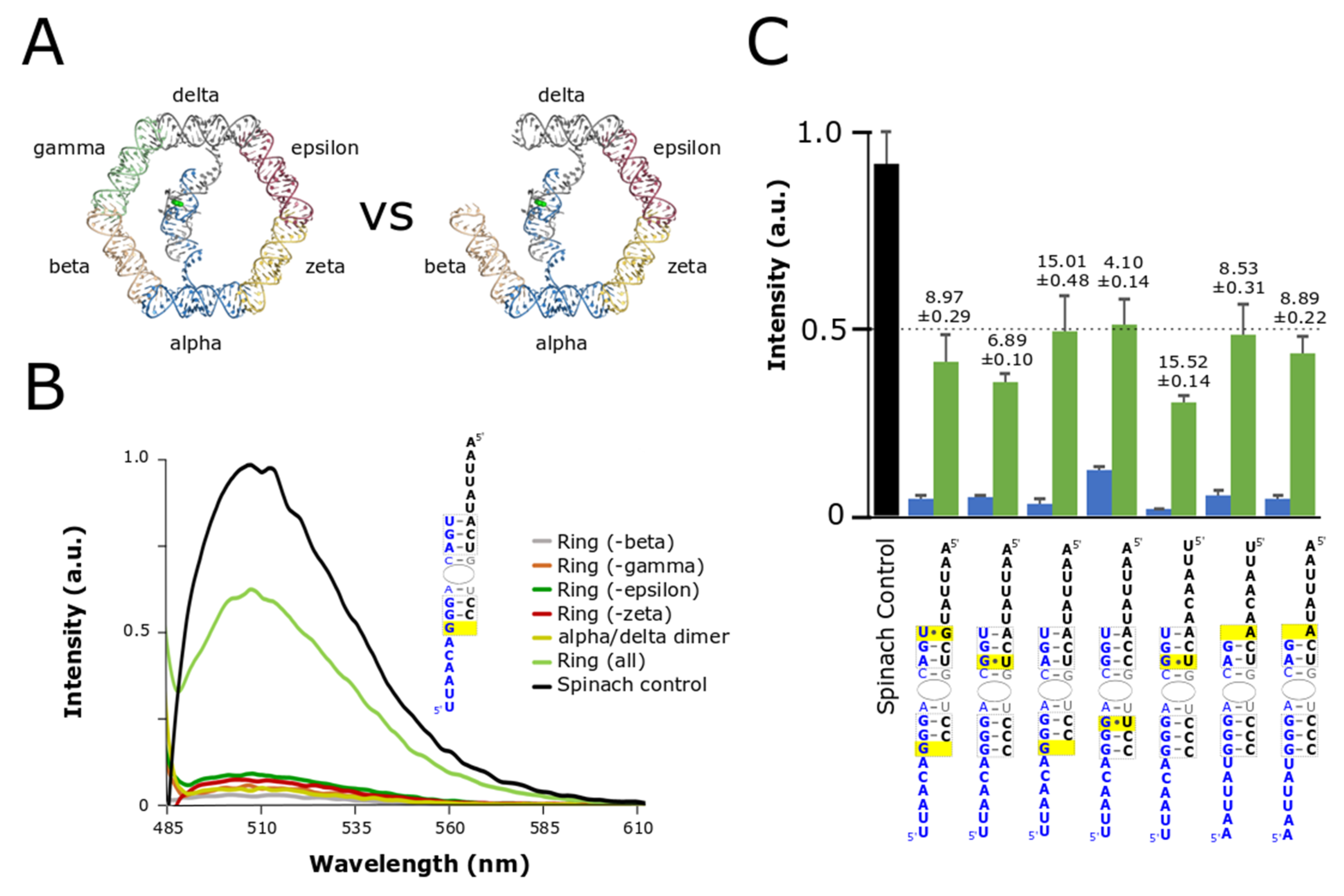 Nanomaterials 09 00378 g003