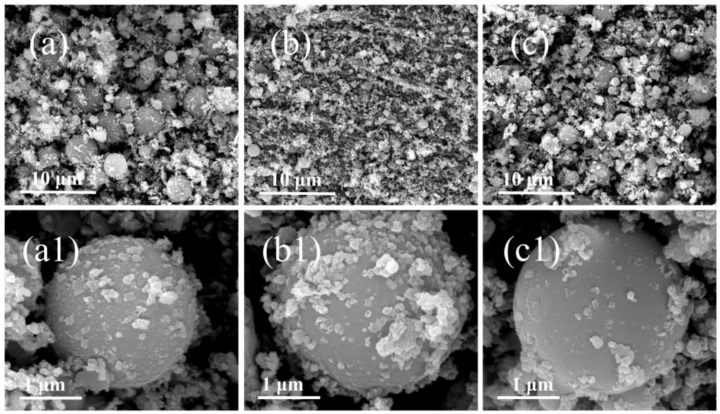 Nanomaterials 09 00381 g004