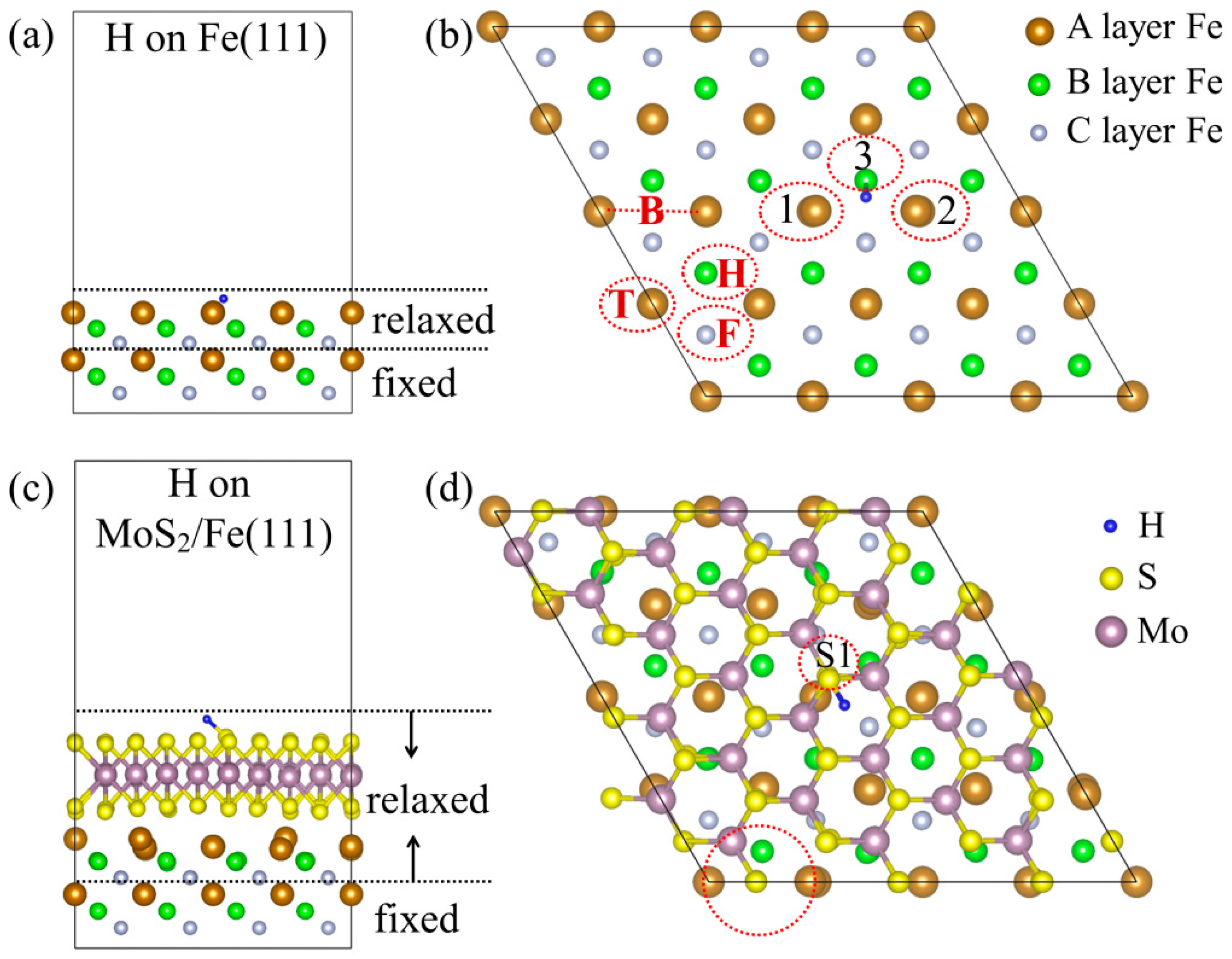 Nanomaterials 09 00382 g001 Nanomaterials 09 00382 g001