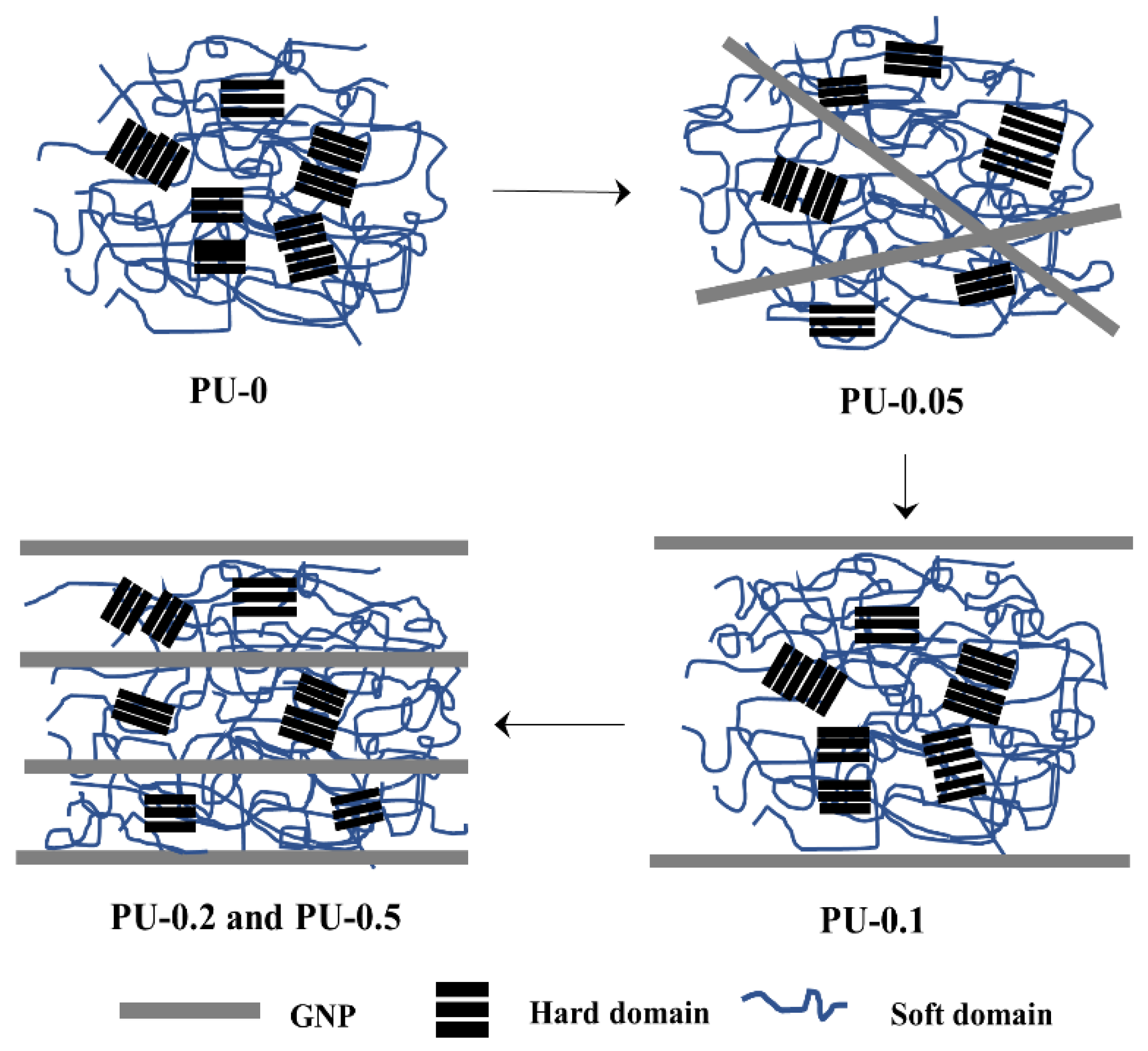 Nanomaterials 09 00389 g008