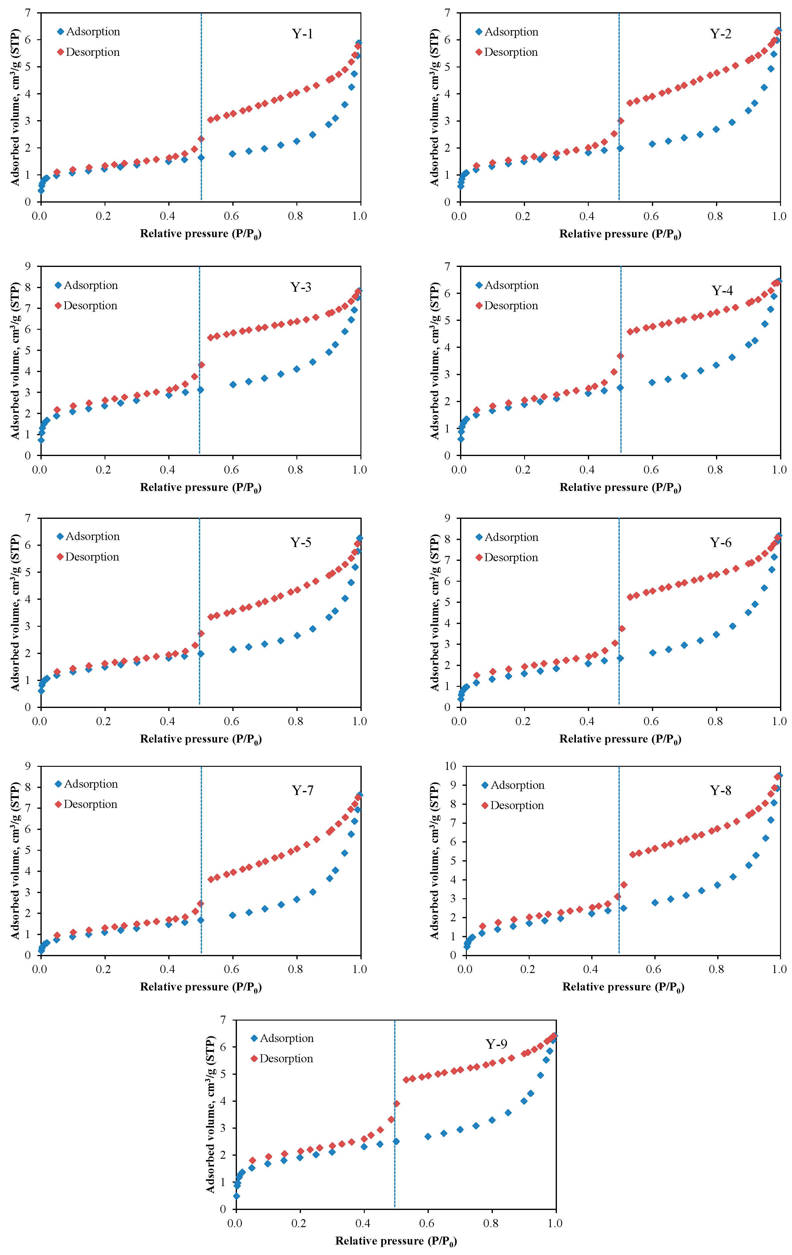 Nanomaterials 09 00390 g005 550