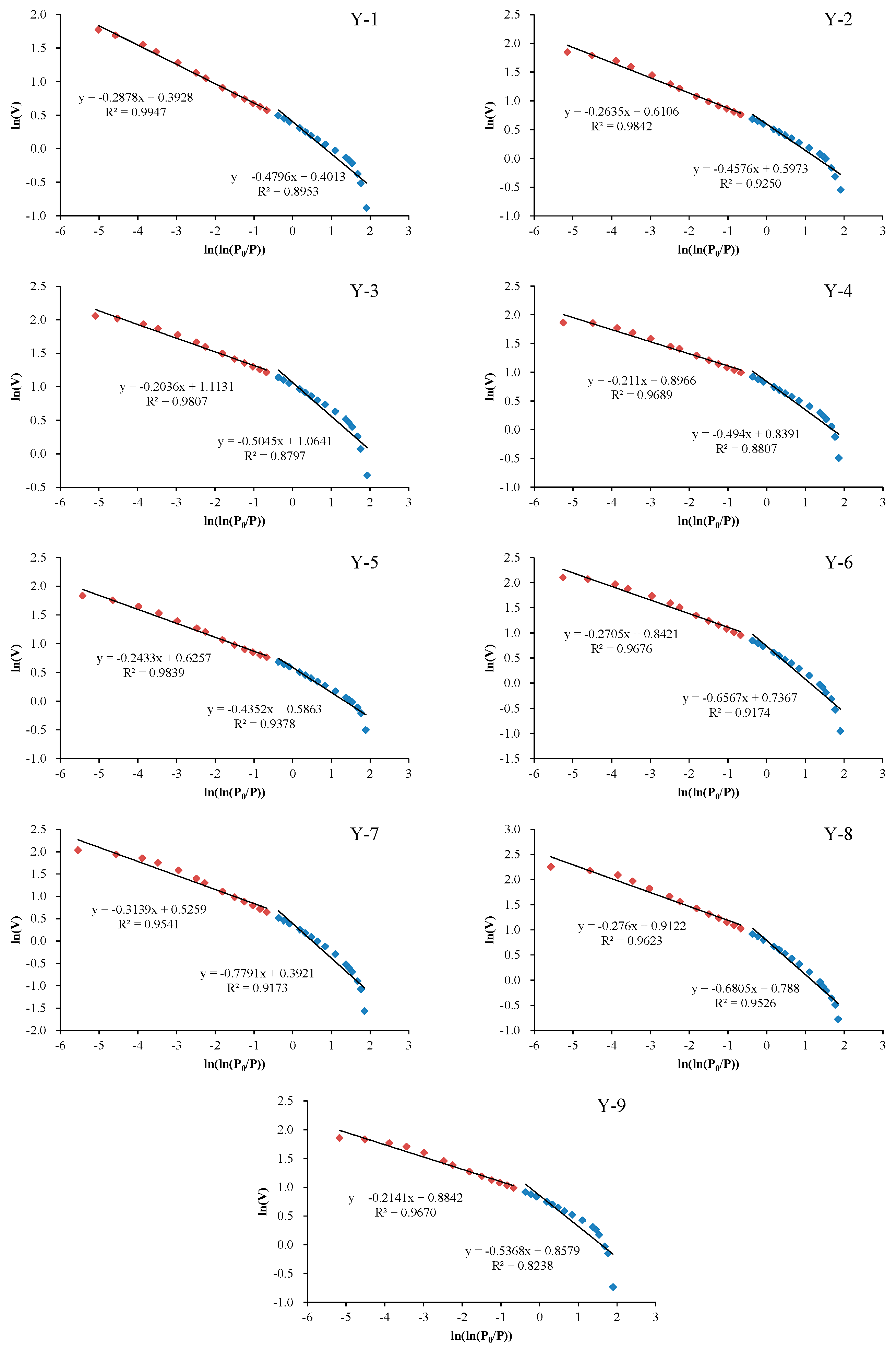 Nanomaterials 09 00390 g007 550