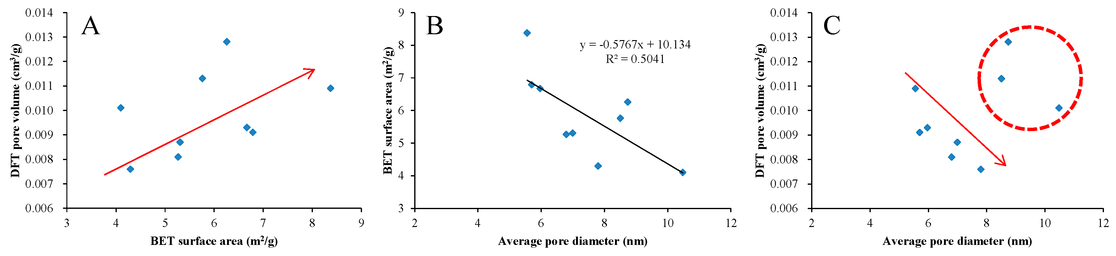 Nanomaterials 09 00390 g008 550