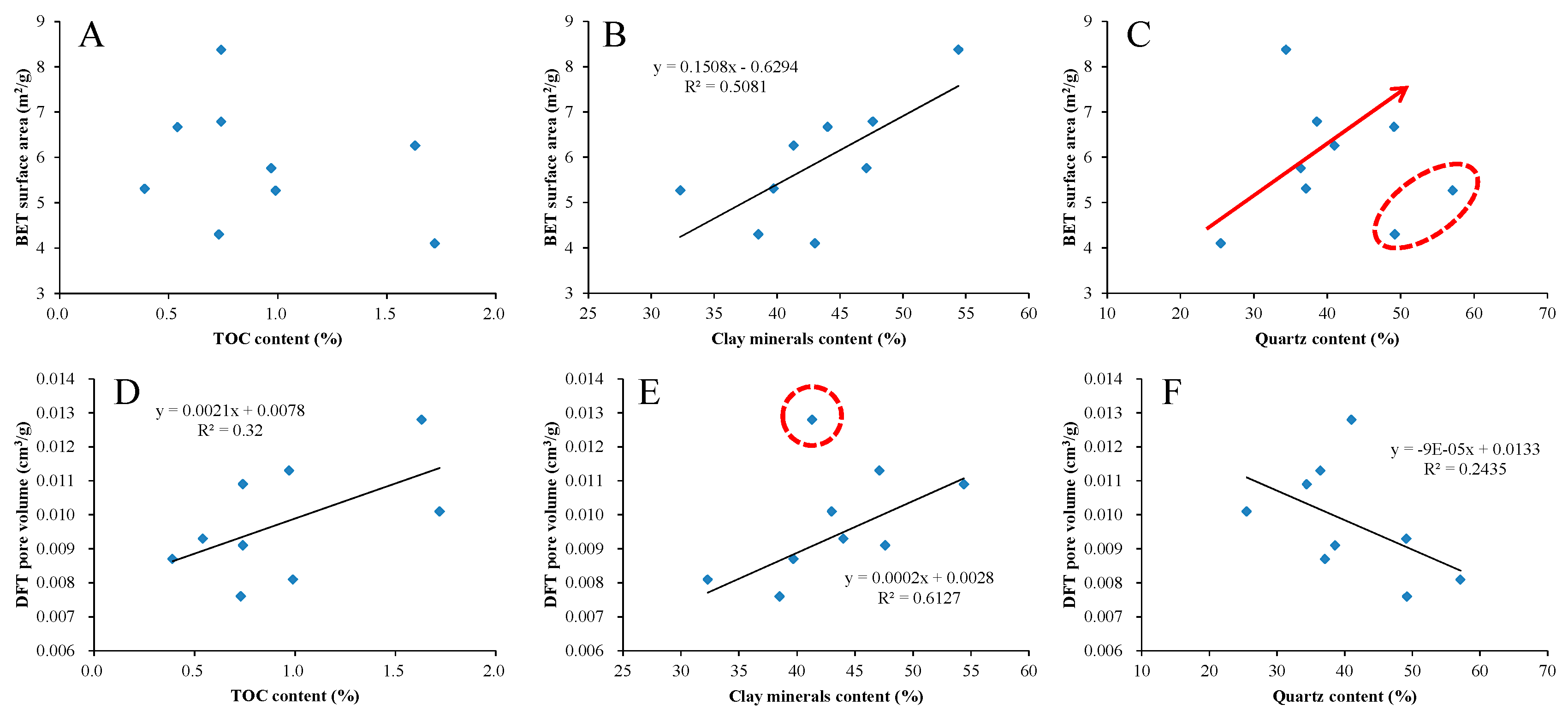Nanomaterials 09 00390 g010 550