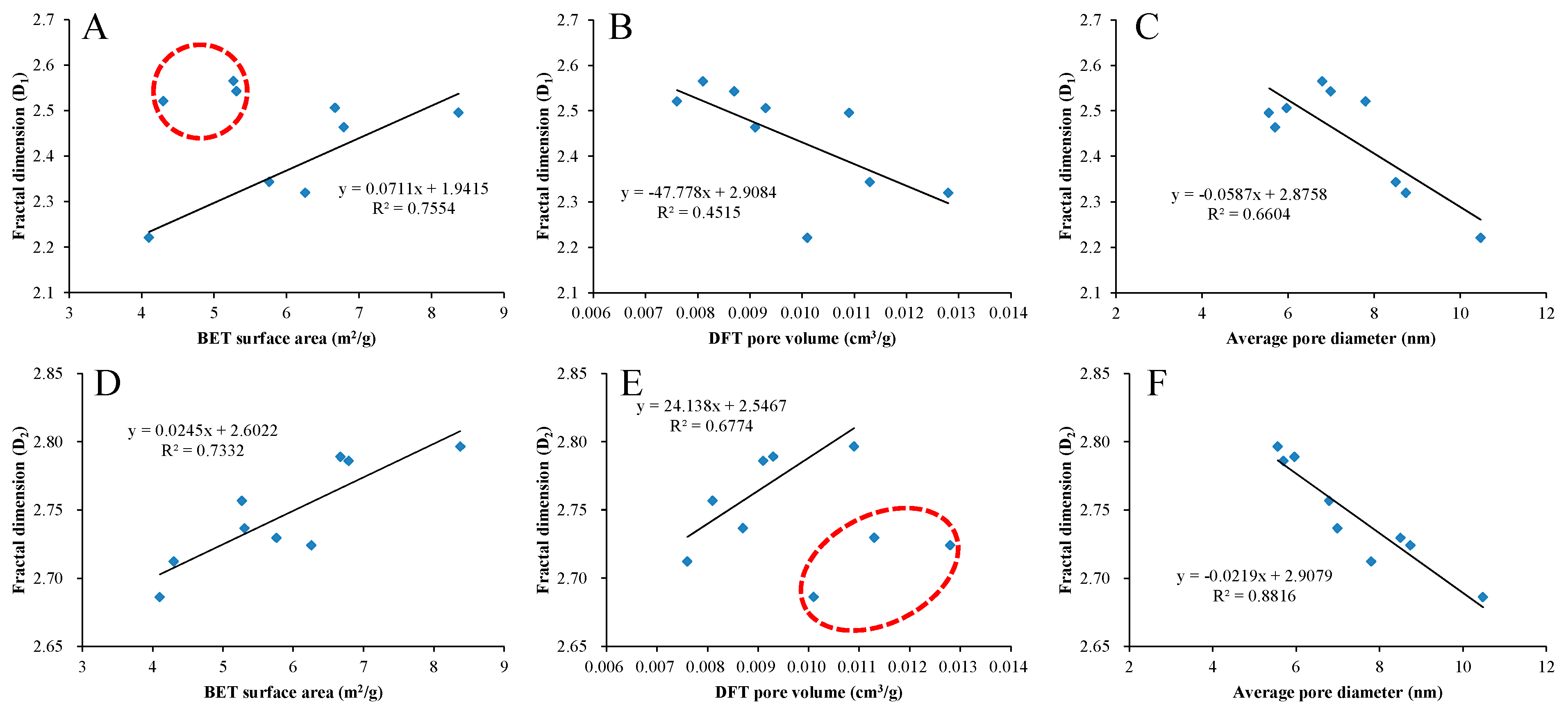 Nanomaterials 09 00390 g013 550
