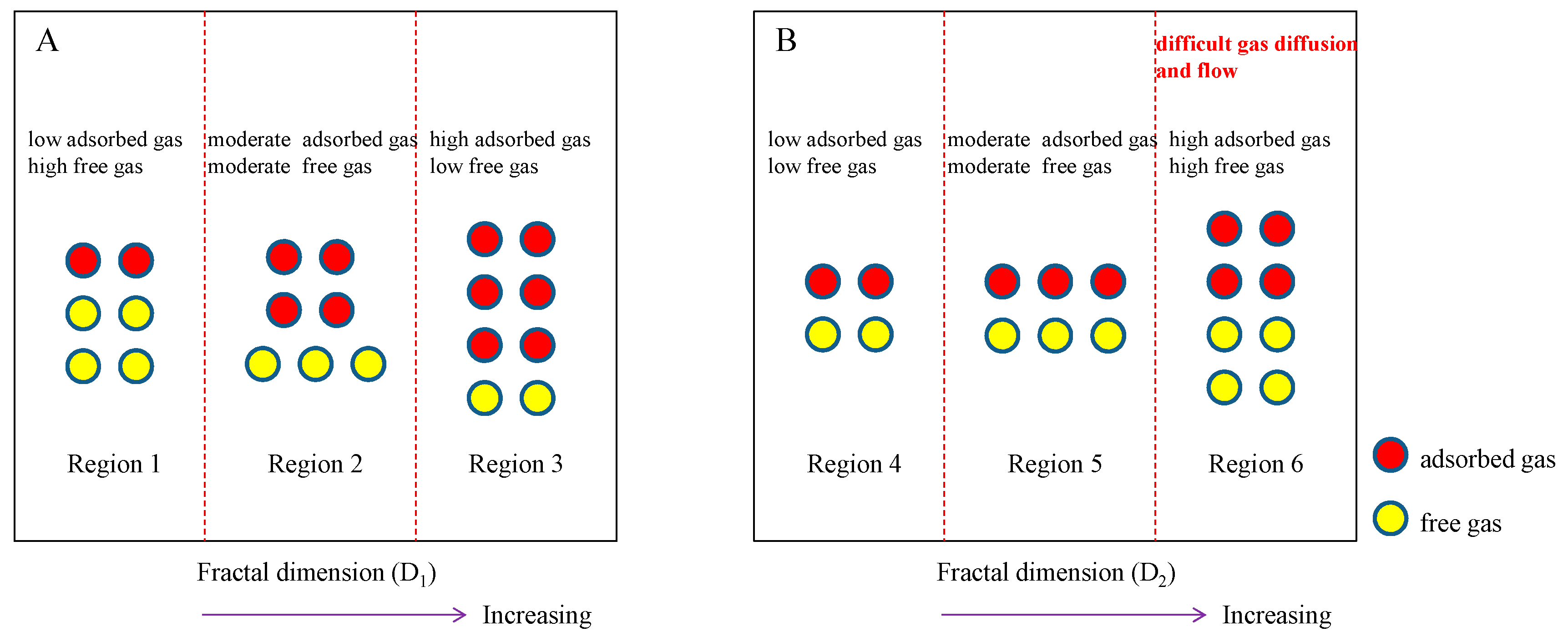 Nanomaterials 09 00390 g015 550