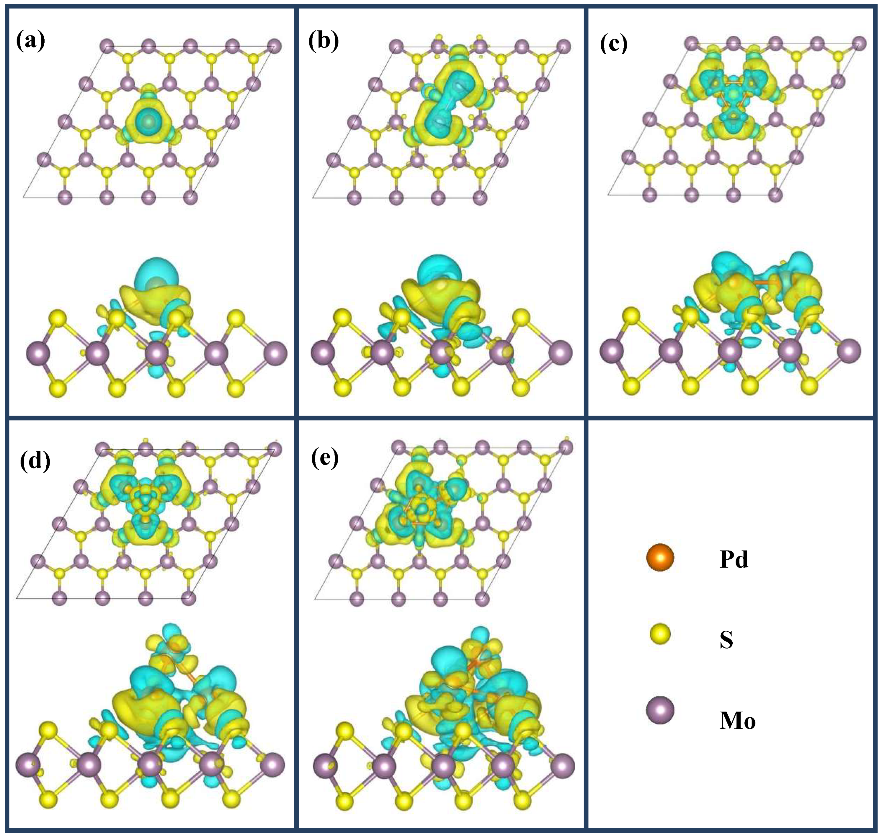 Nanomaterials 09 00395 g004 550