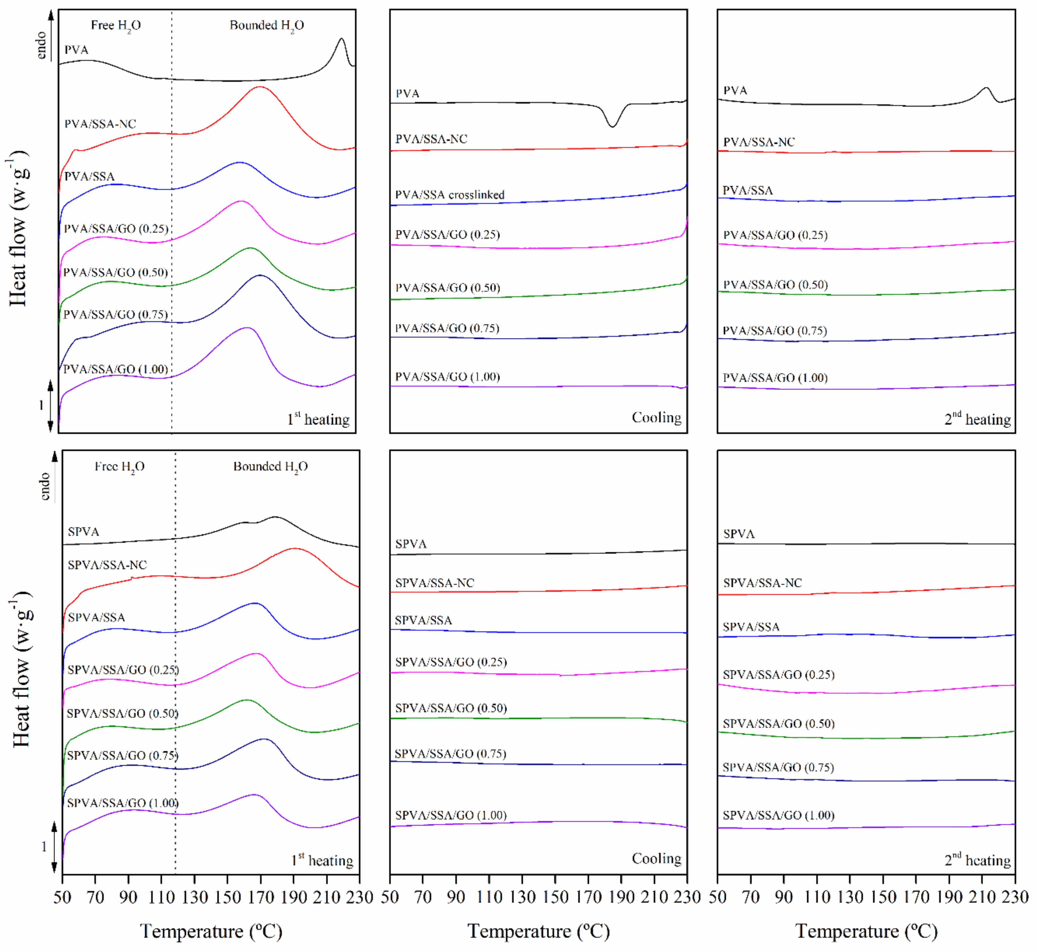 Nanomaterials 09 00397 g005 Nanomaterials 09 00397 g005