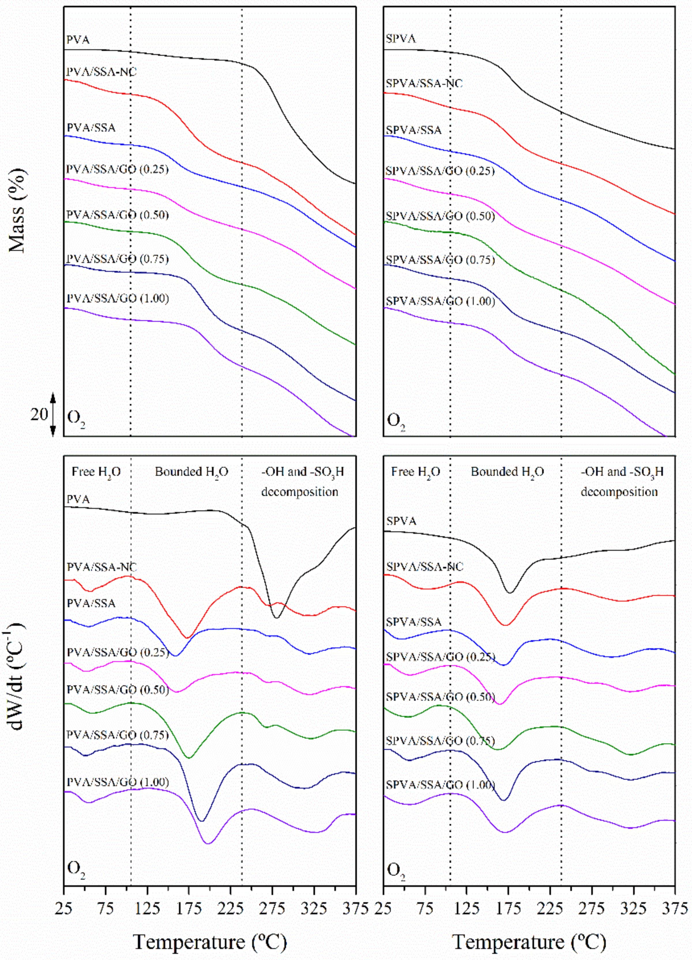 Nanomaterials 09 00397 g006 Nanomaterials 09 00397 g006