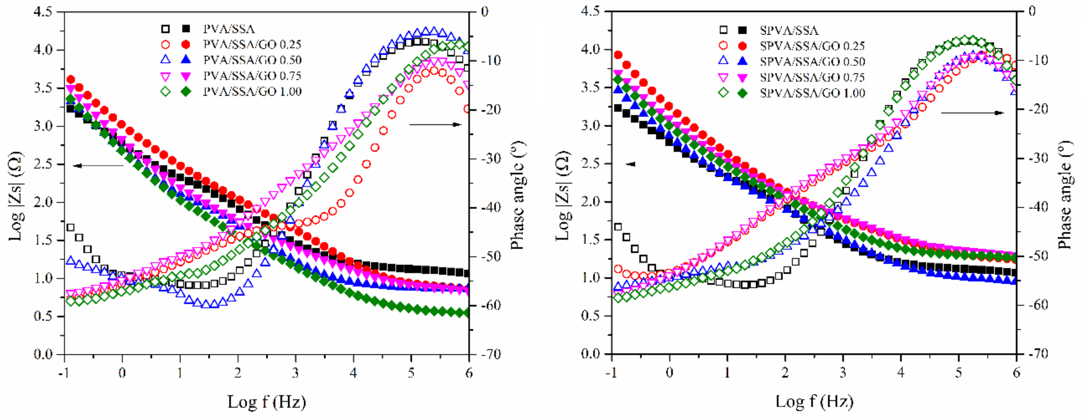 Nanomaterials 09 00397 g008 Nanomaterials 09 00397 g008