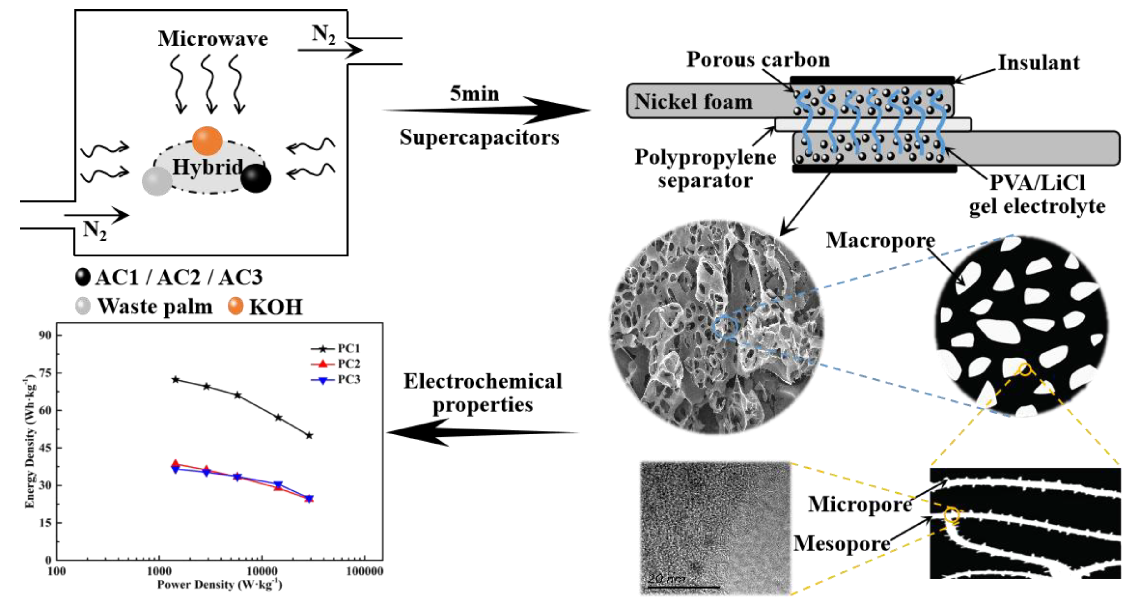 Nanomaterials 09 00405 g001 Nanomaterials 09 00405 g001