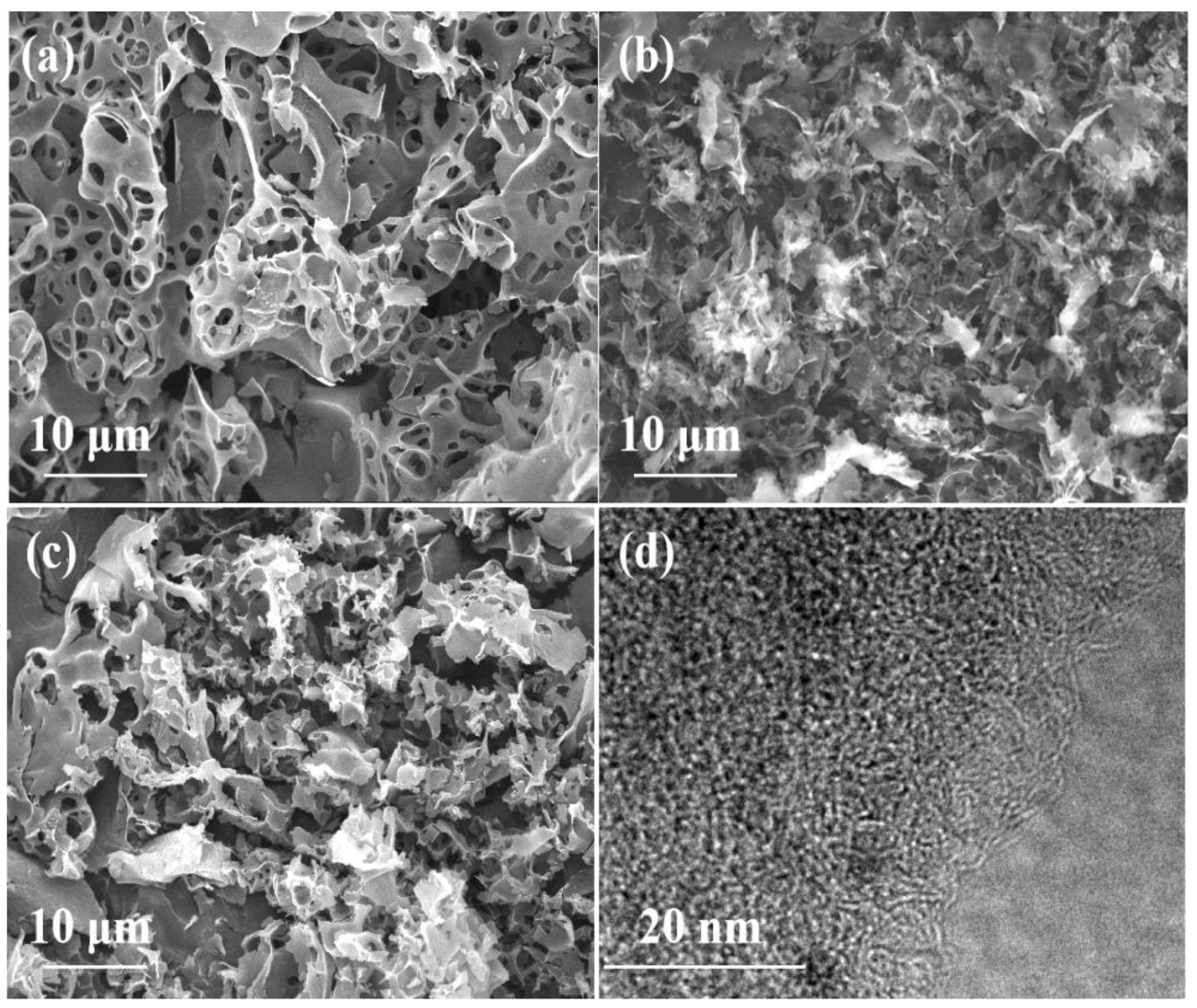 Nanomaterials 09 00405 g002 Nanomaterials 09 00405 g002