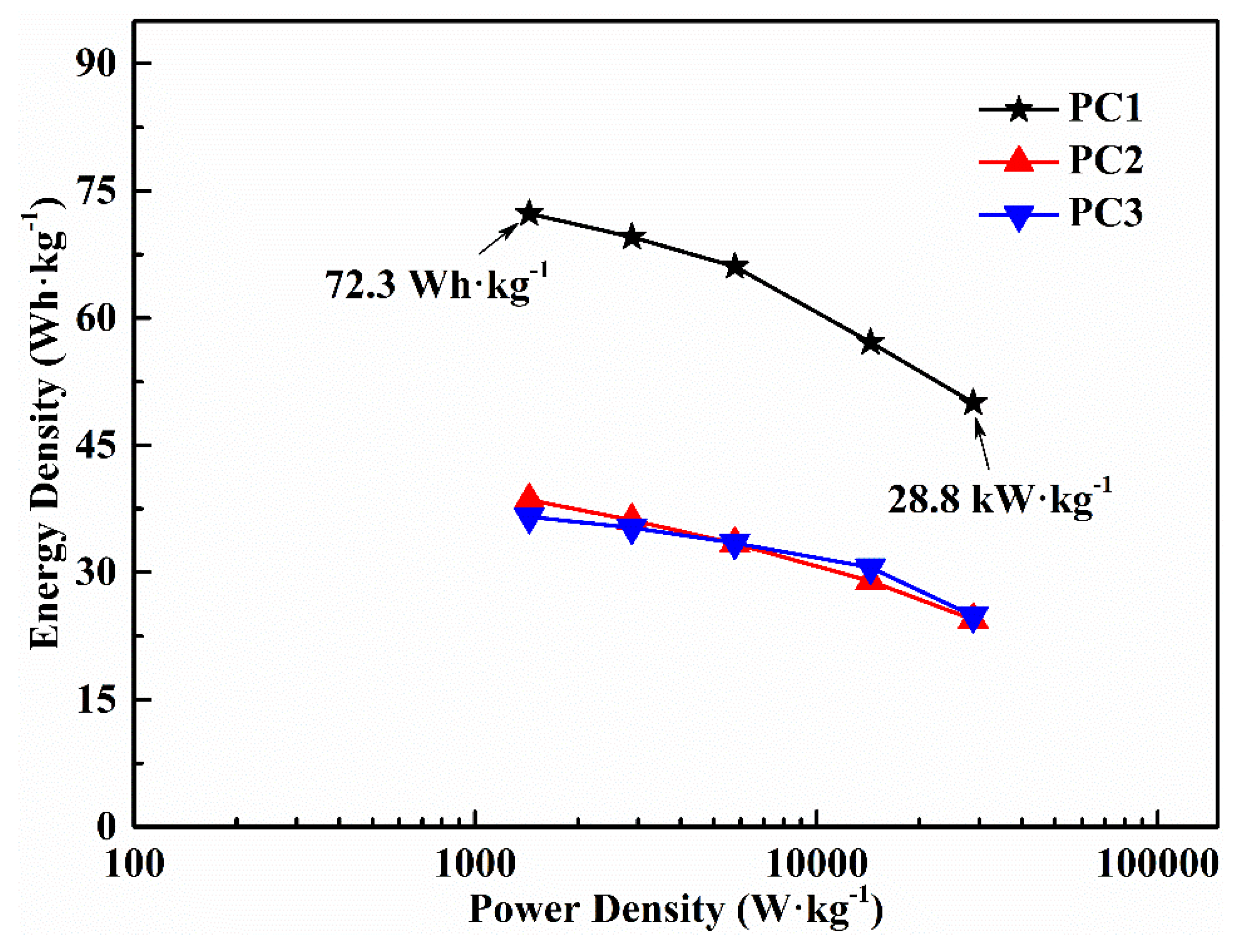 Nanomaterials 09 00405 g007 Nanomaterials 09 00405 g007