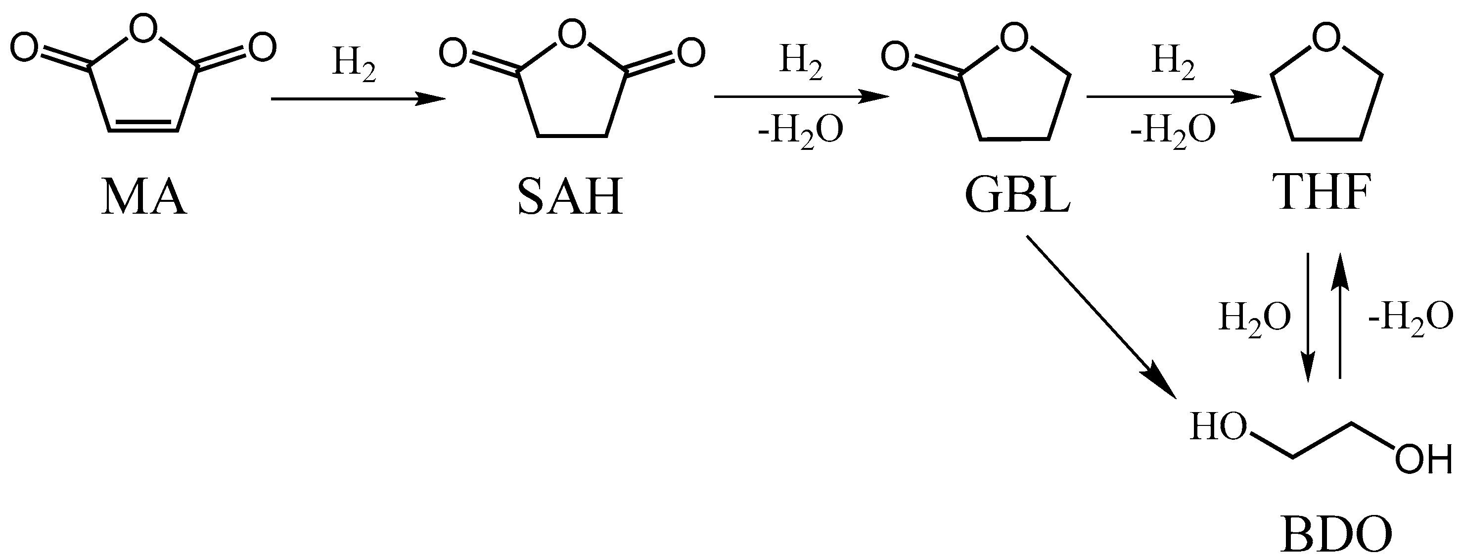 Nanomaterials 09 00406 g001