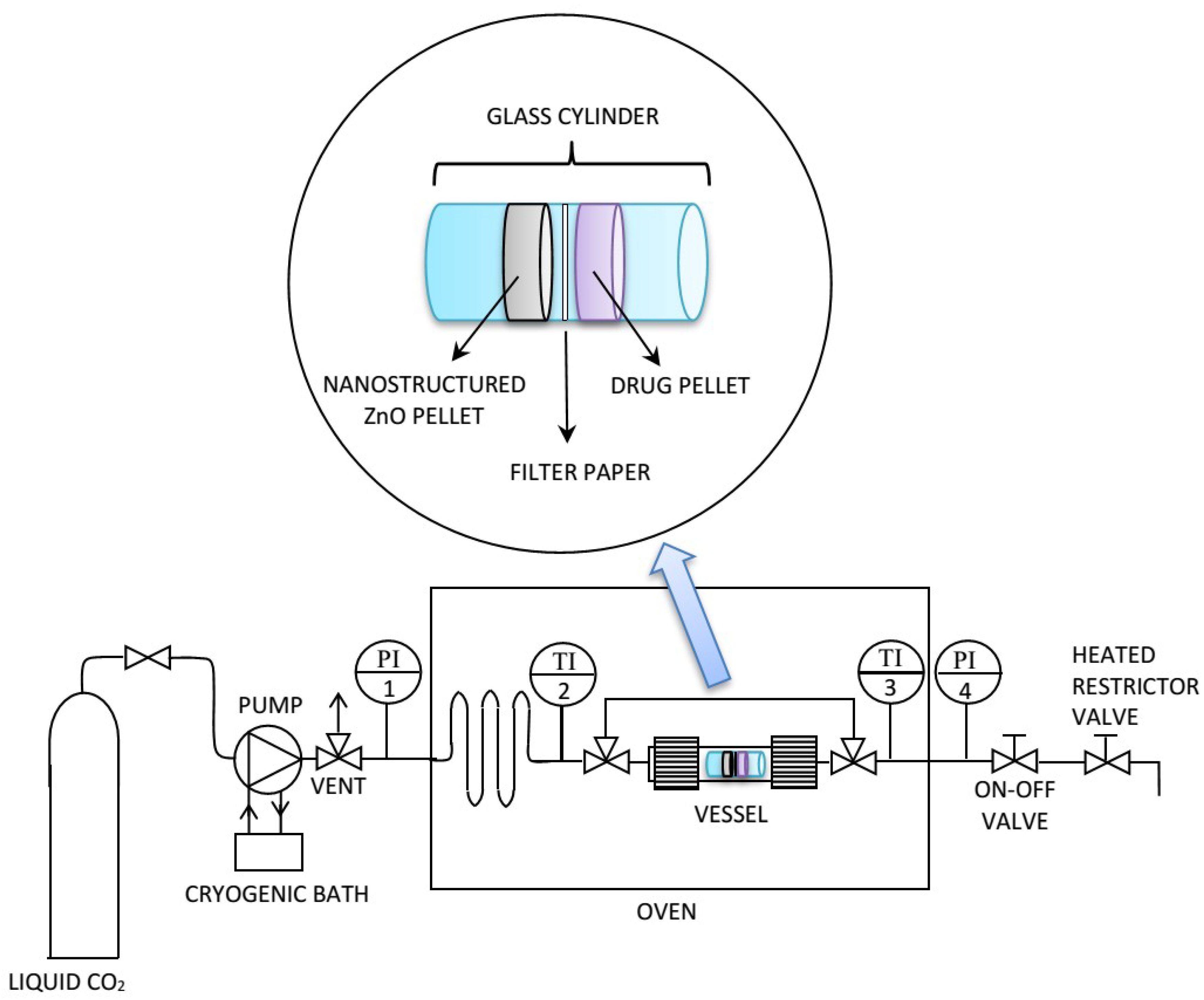 Nanomaterials 09 00407 g001