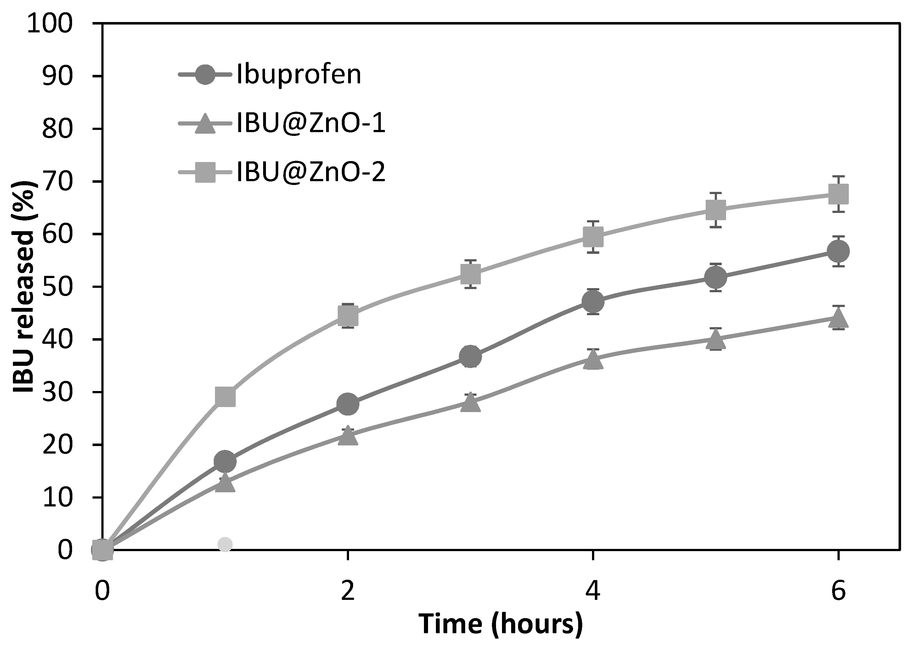 Nanomaterials 09 00407 g008