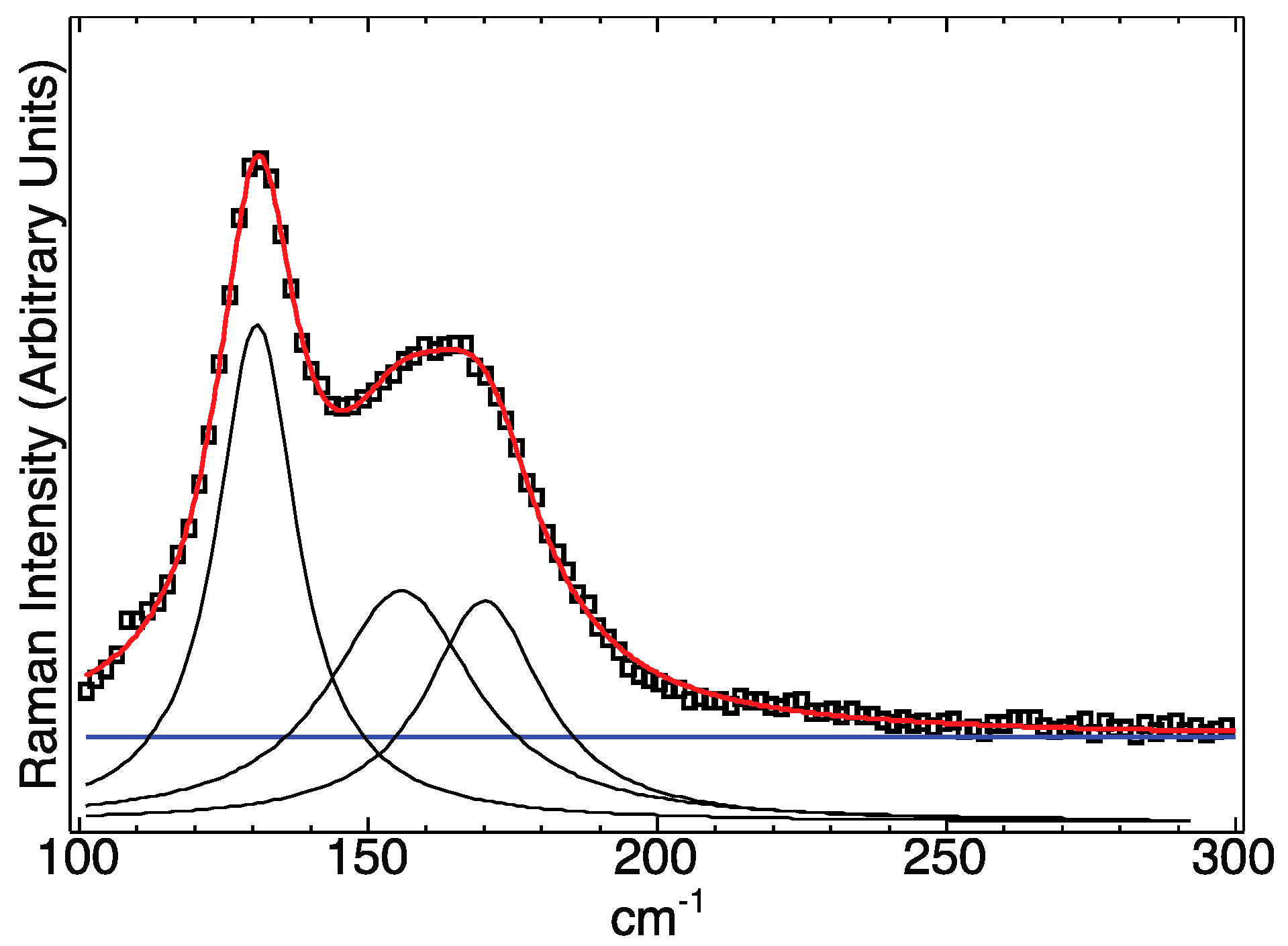 Nanomaterials 09 00409 g003 550