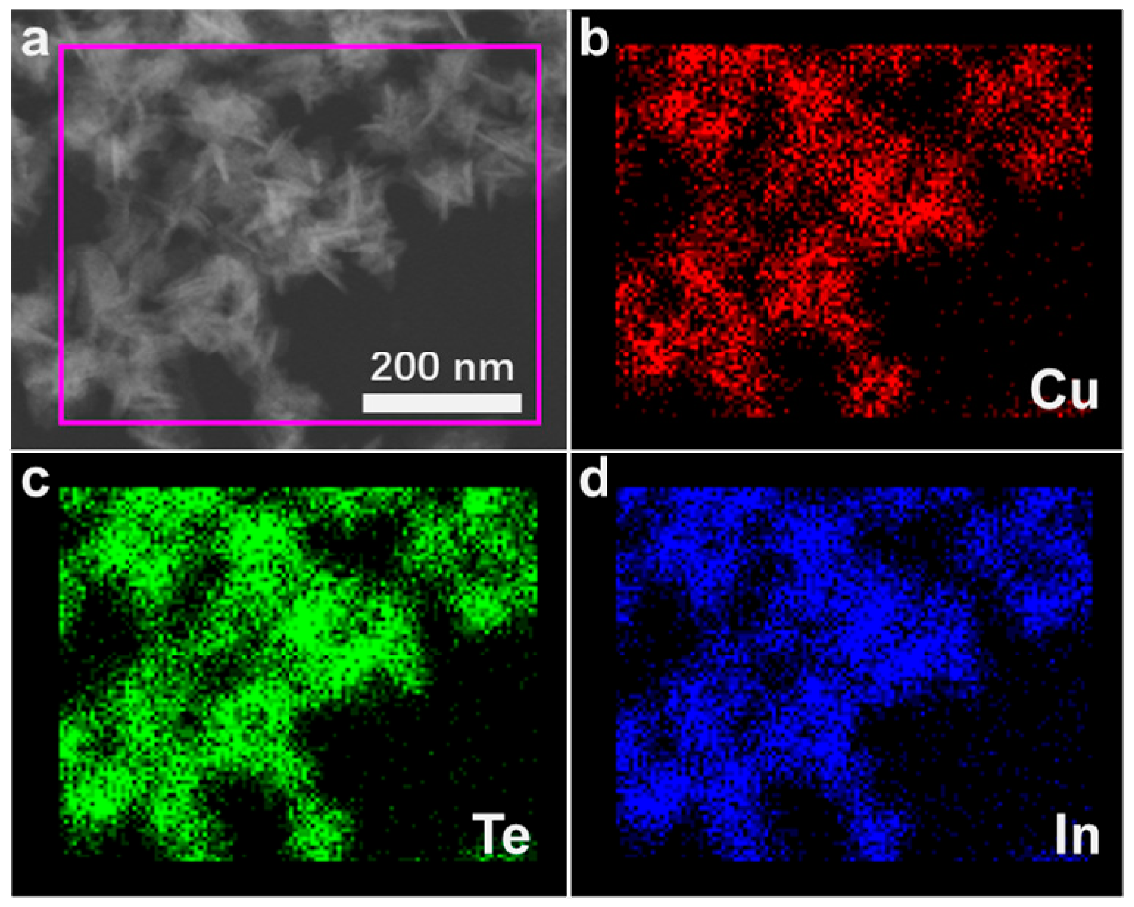 Nanomaterials 09 00409 g005 550