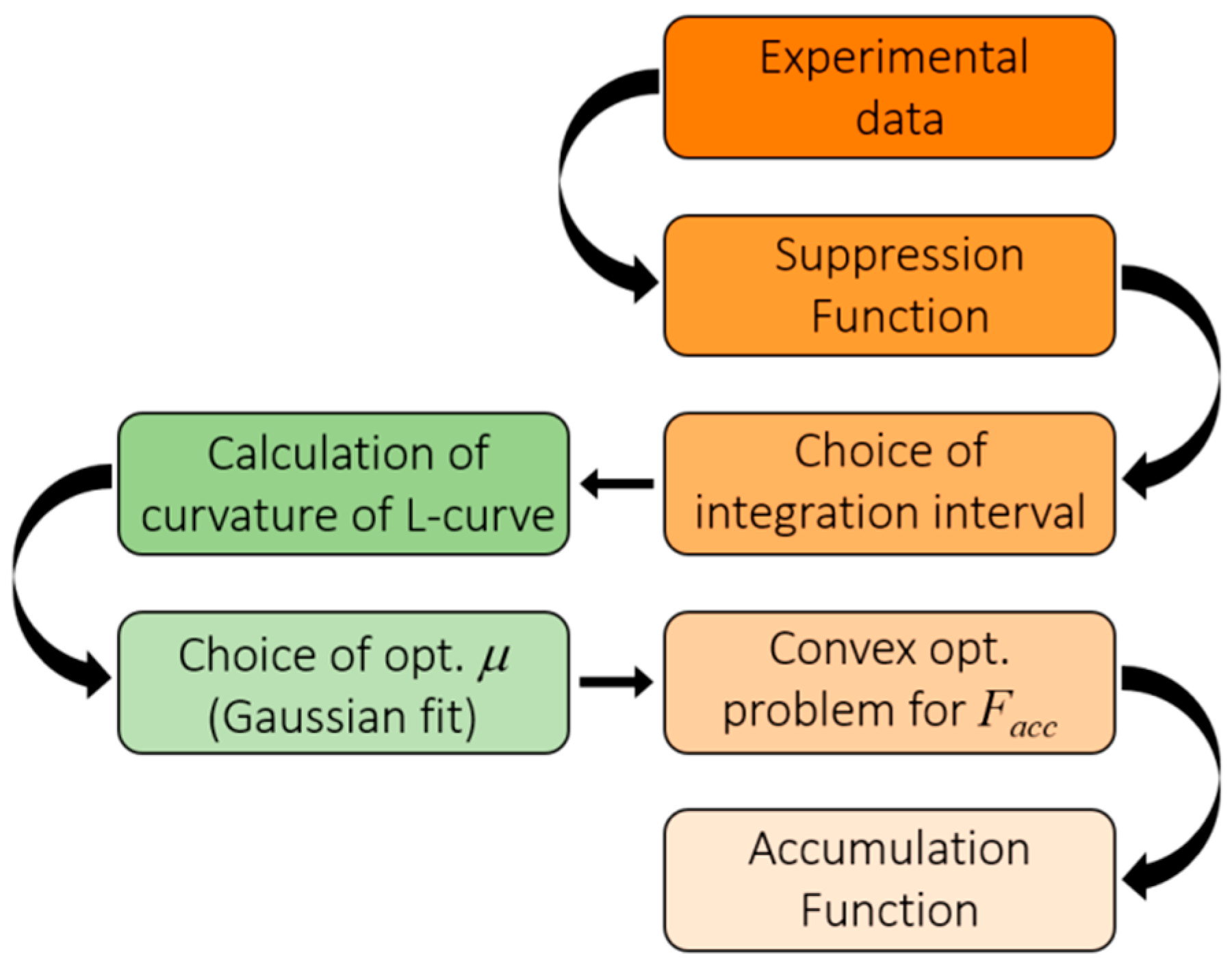 Nanomaterials 09 00414 g001 Nanomaterials 09 00414 g001
