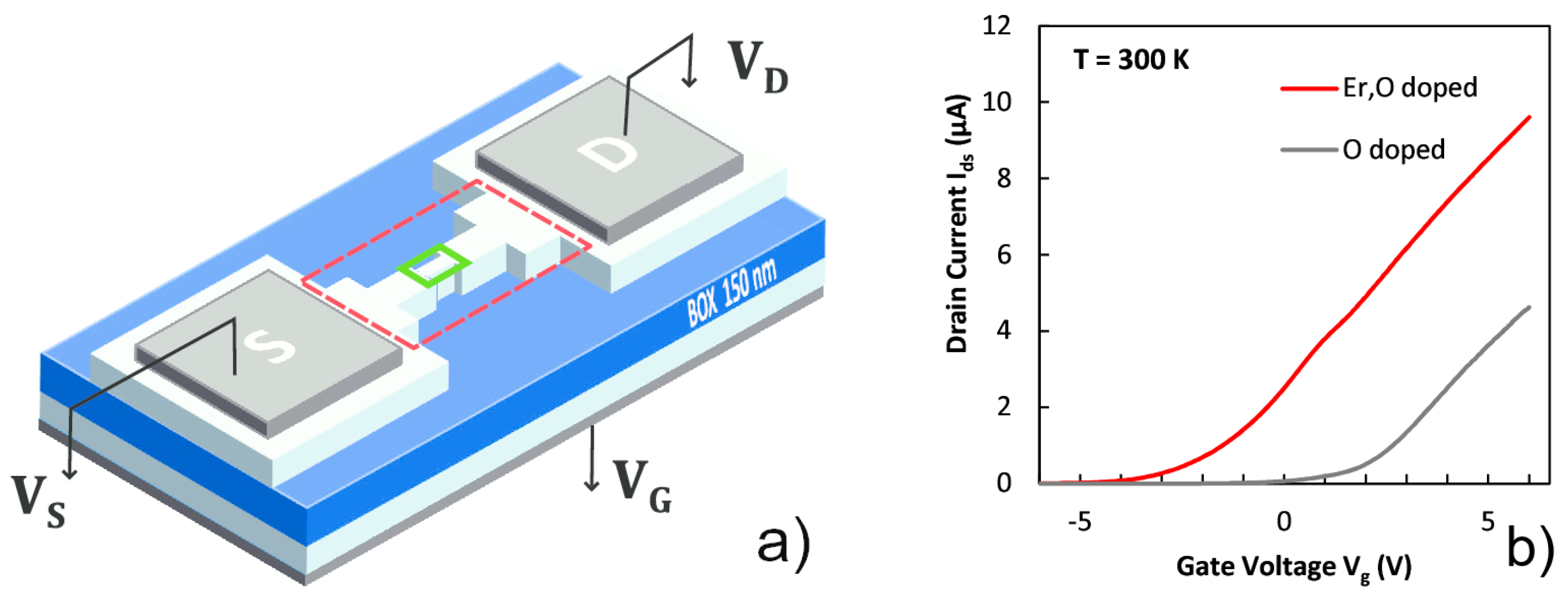 Nanomaterials 09 00416 g001 Nanomaterials 09 00416 g001