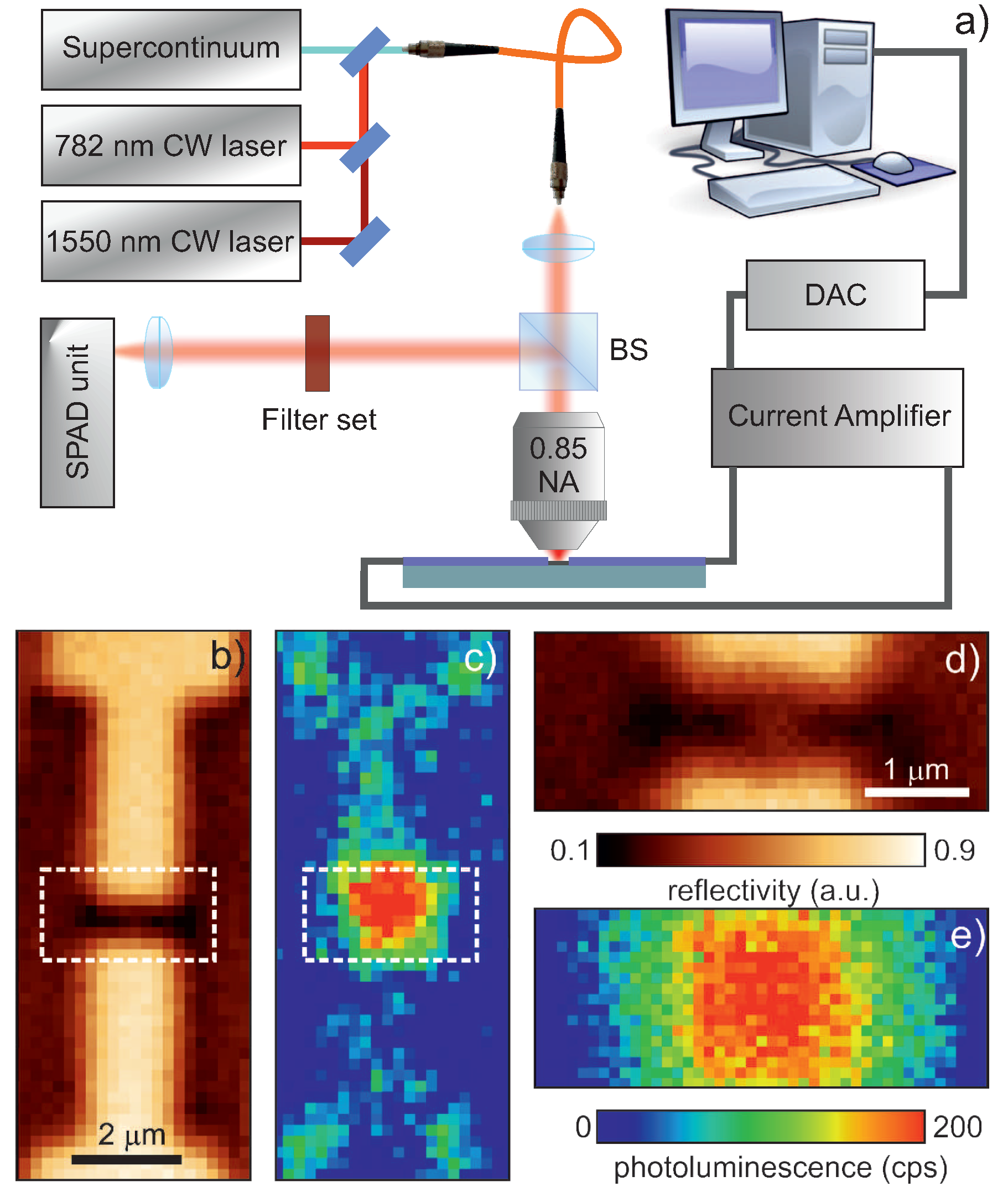 Nanomaterials 09 00416 g002 Nanomaterials 09 00416 g002