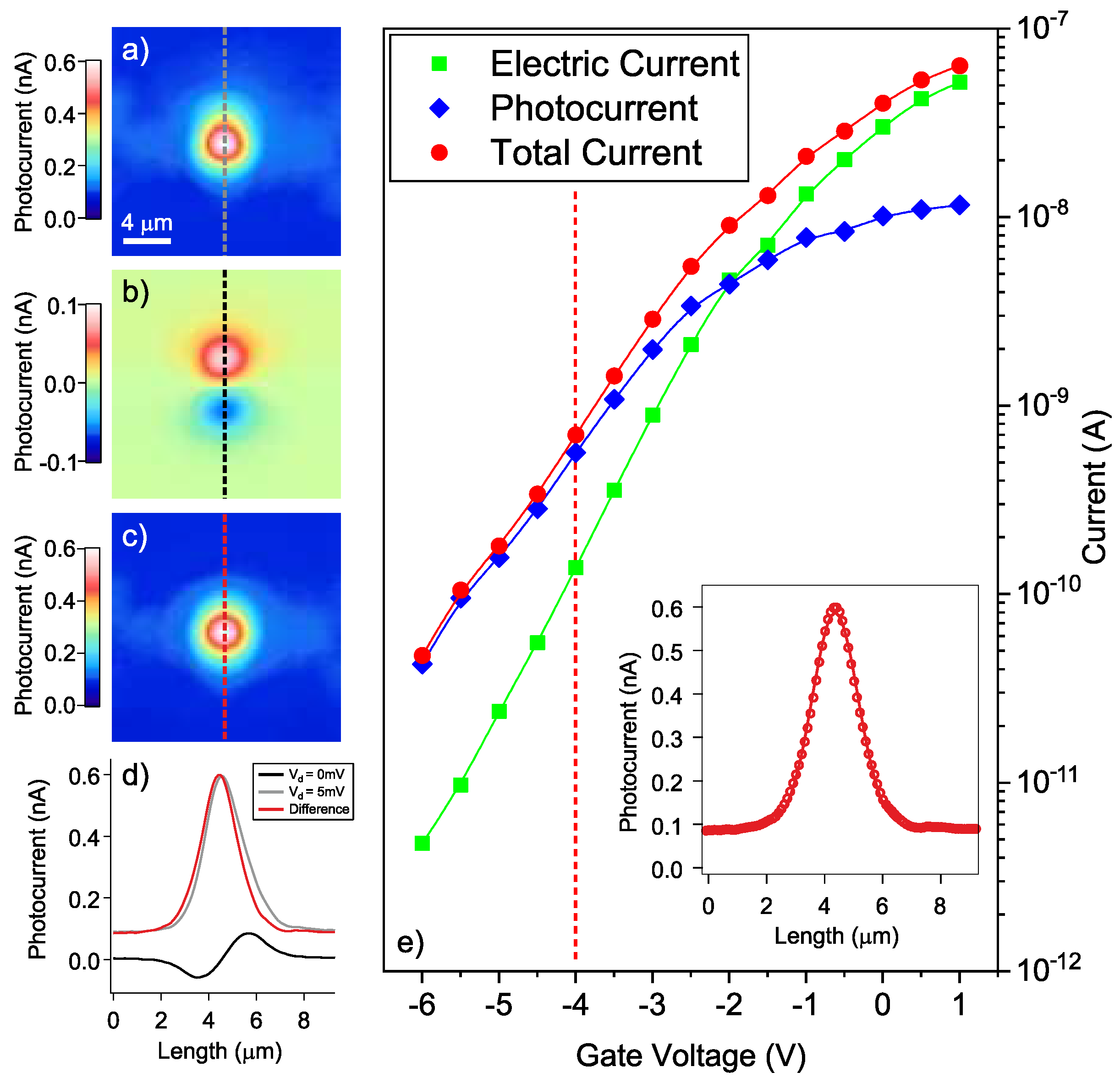 Nanomaterials 09 00416 g003 Nanomaterials 09 00416 g003