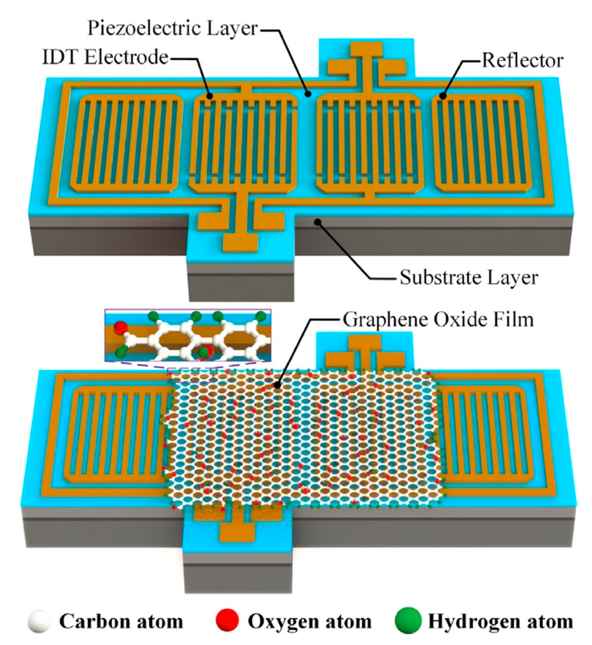 Nanomaterials 09 00422 g004