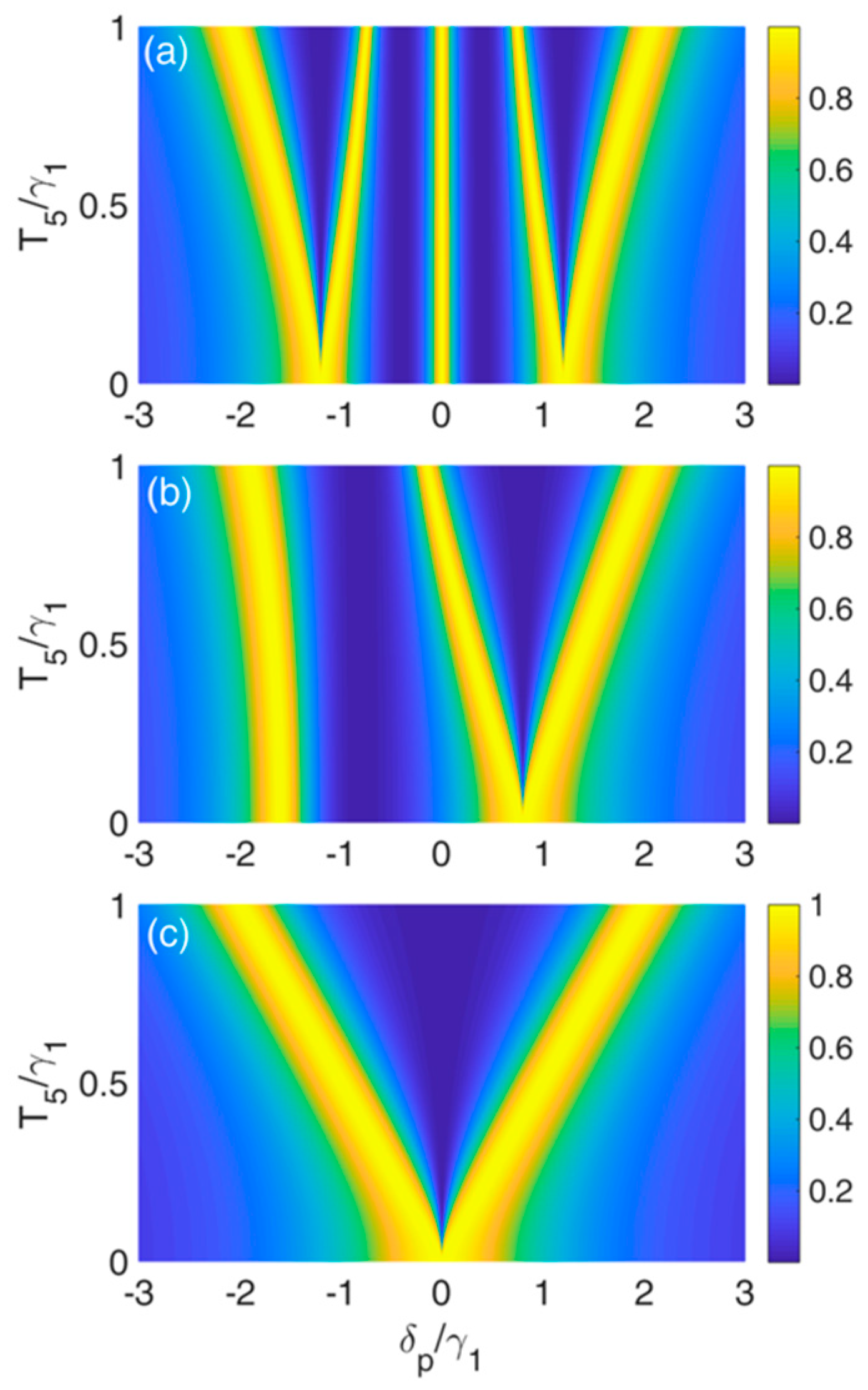 Nanomaterials 09 00423 g002