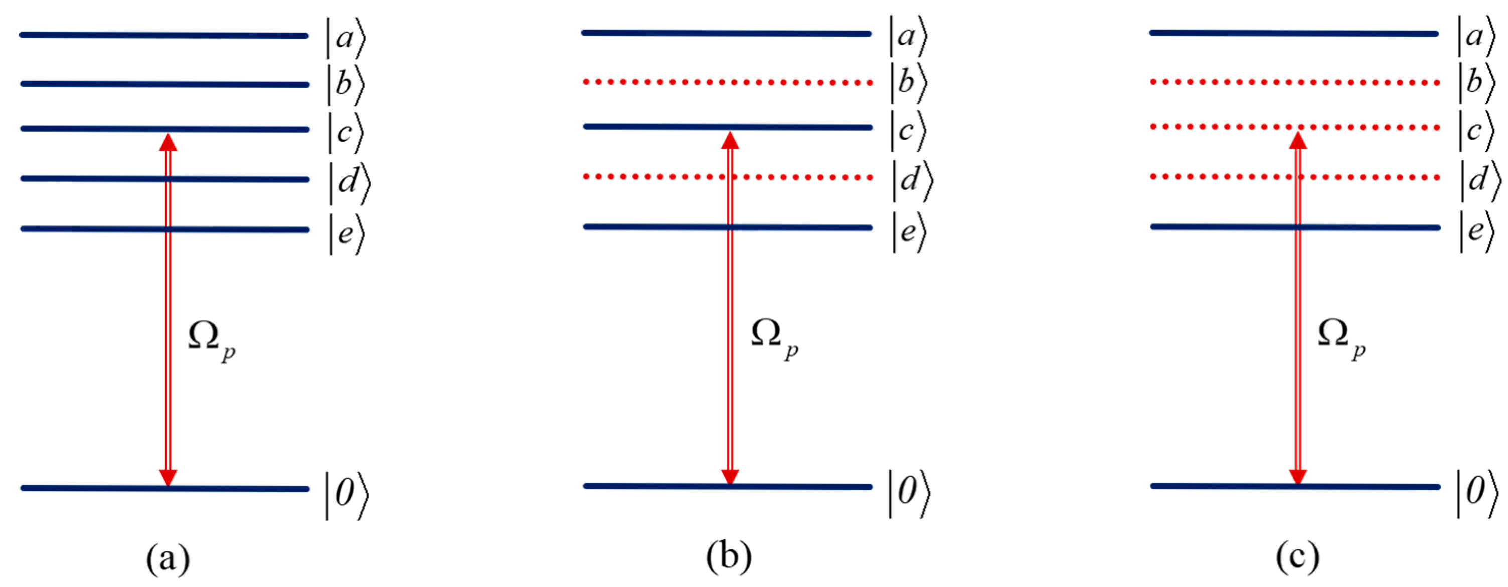 Nanomaterials 09 00423 g003