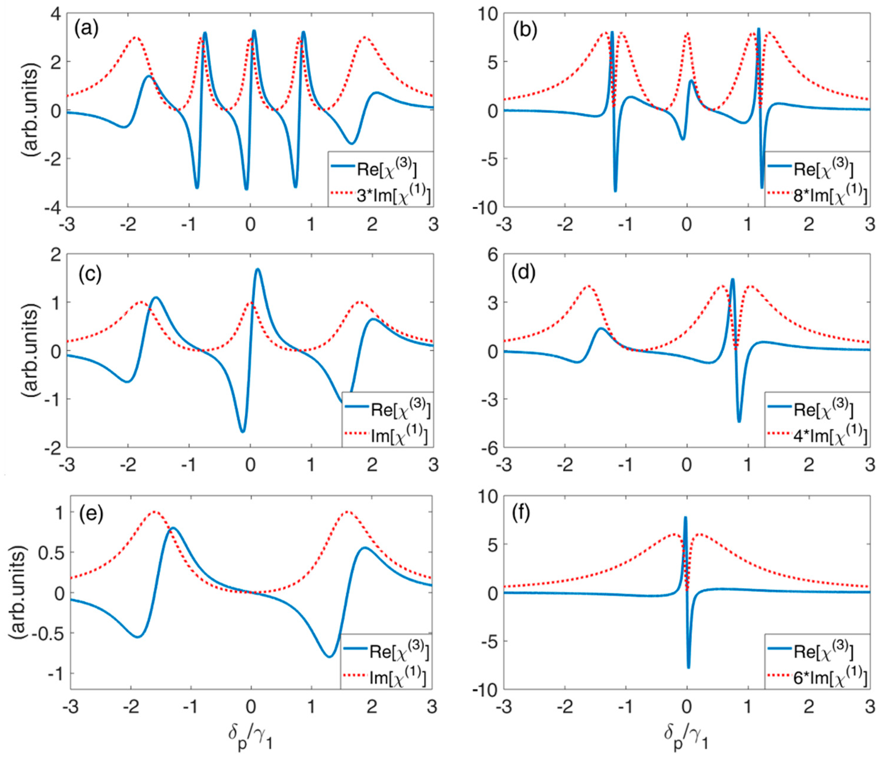 Nanomaterials 09 00423 g004