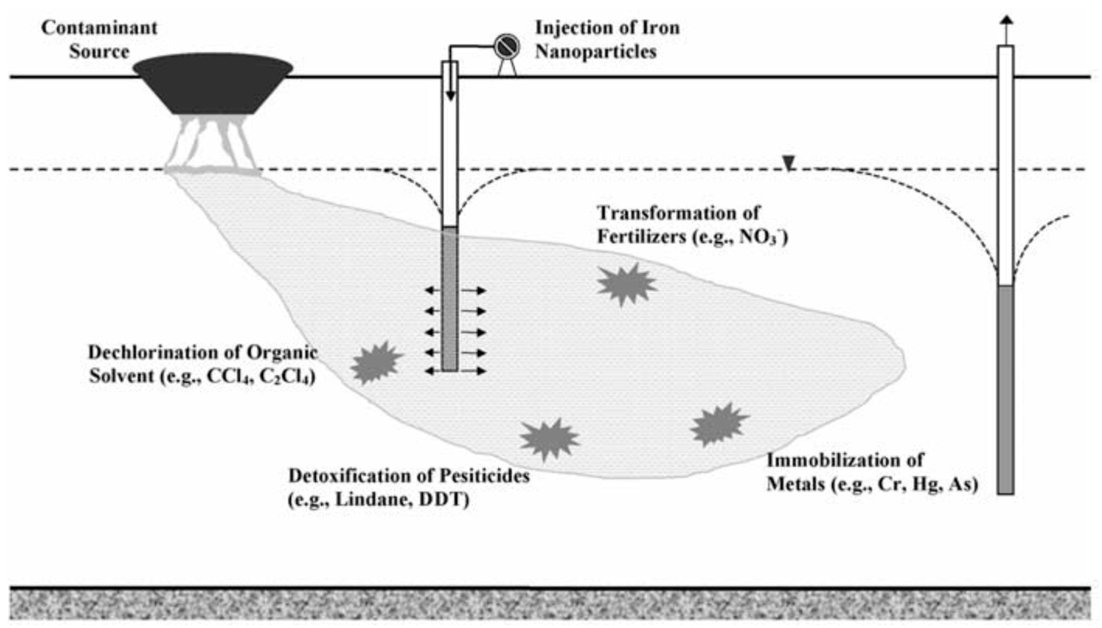 Nanomaterials 09 00424 g004