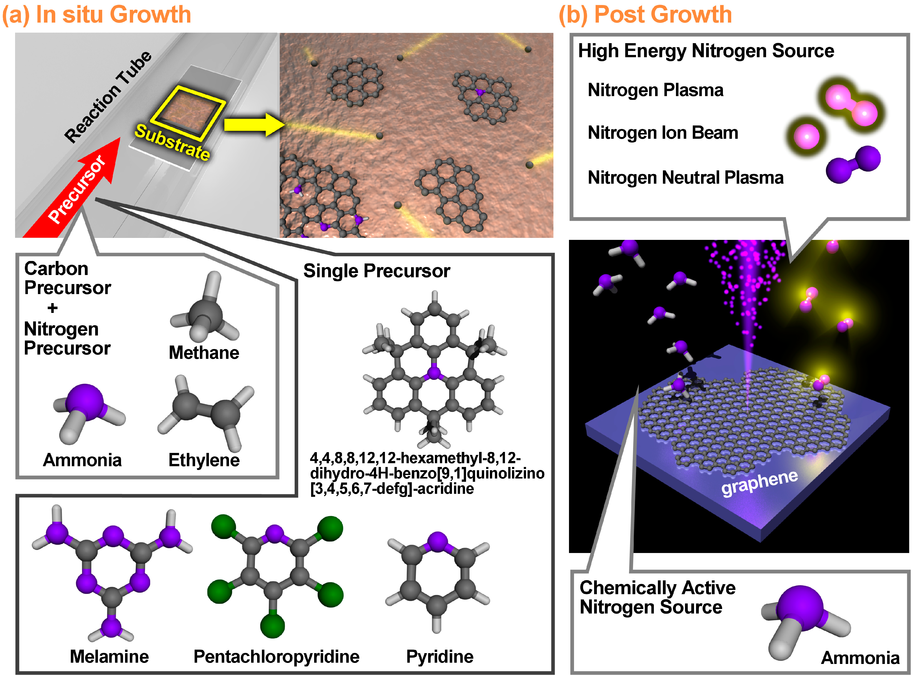 Nanomaterials 09 00425 g002 Nanomaterials 09 00425 g002